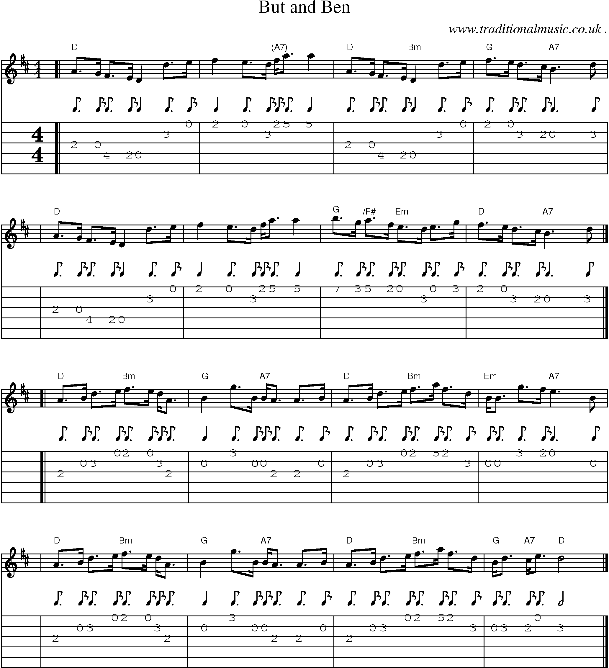Sheet-music  score, Chords and Guitar Tabs for But And Ben