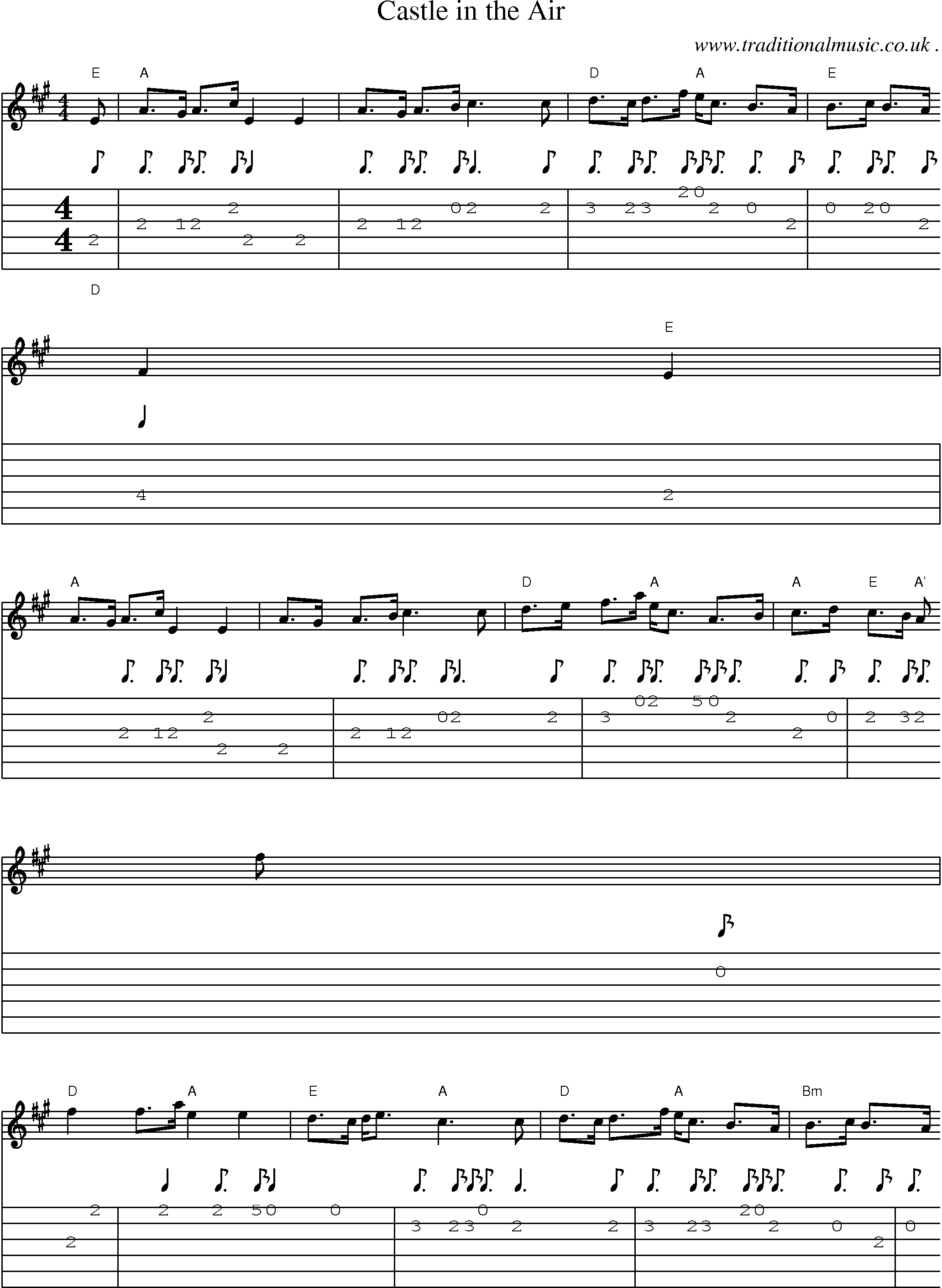 Sheet-music  score, Chords and Guitar Tabs for Castle In The Air