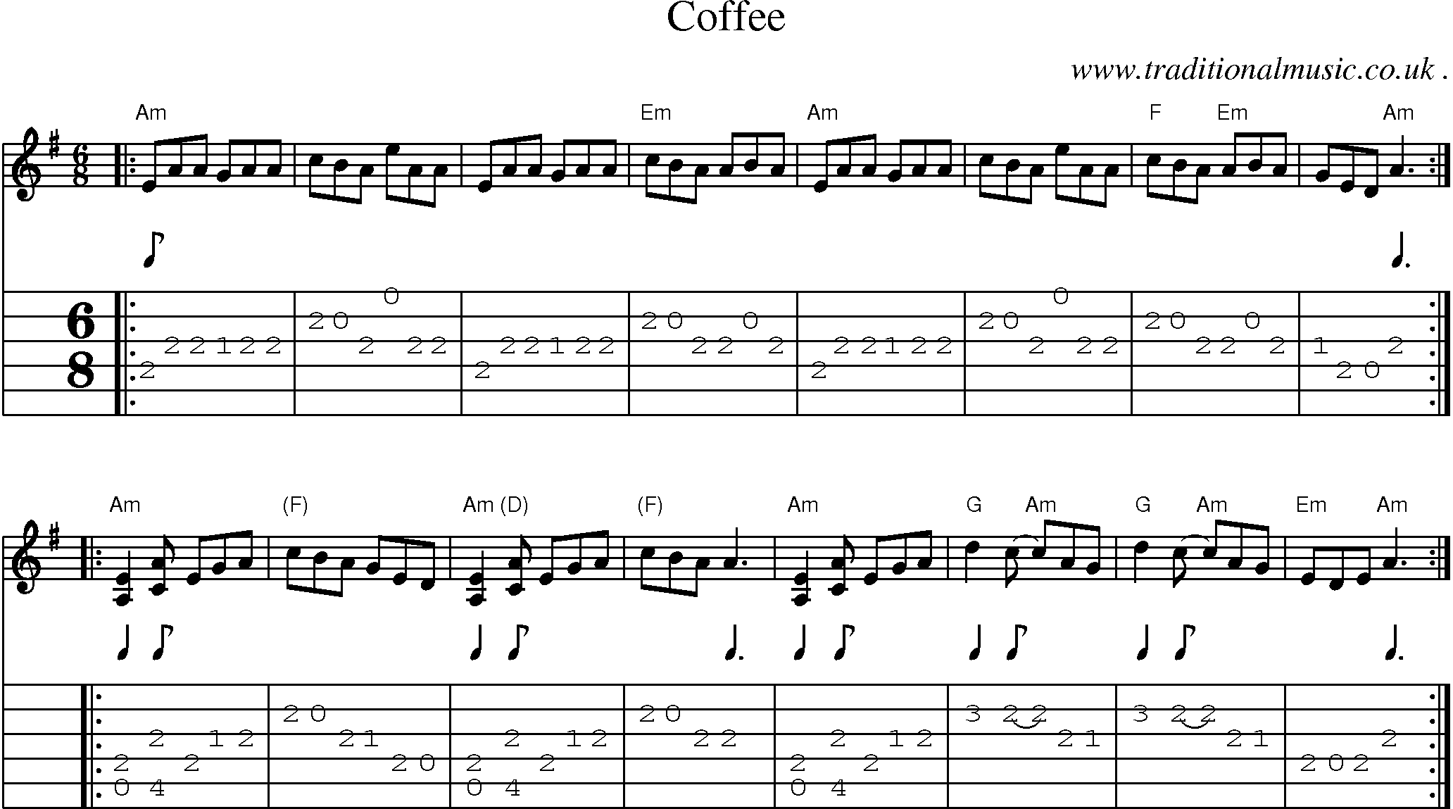 Sheet-music  score, Chords and Guitar Tabs for Coffee