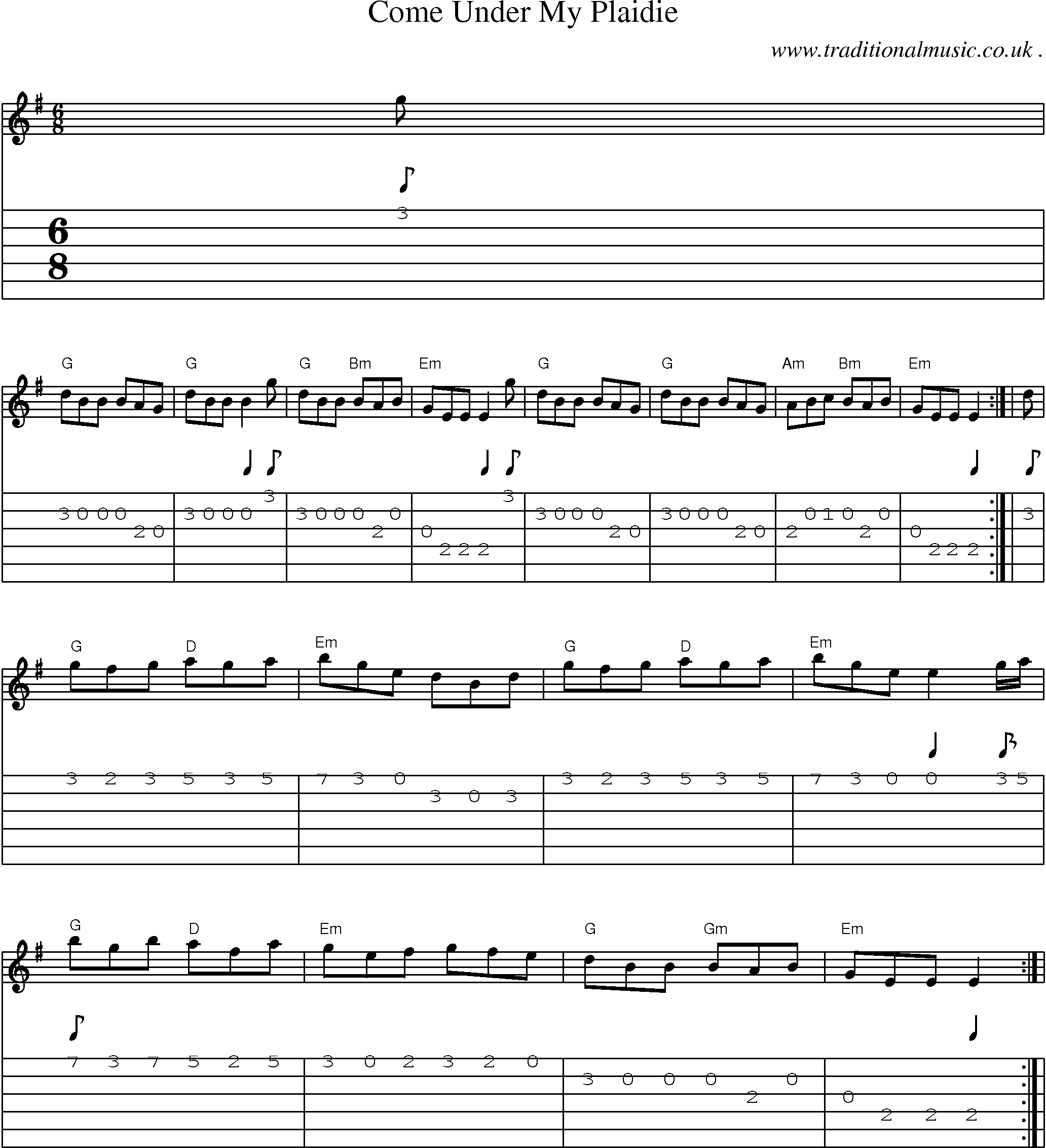 Sheet-music  score, Chords and Guitar Tabs for Come Under My Plaidie