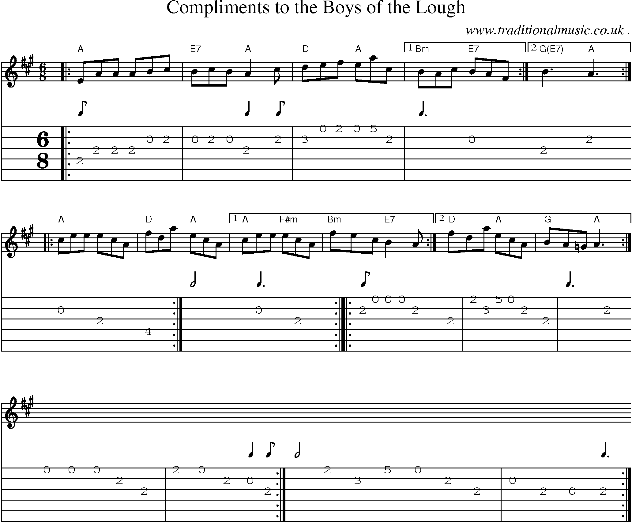 Sheet-music  score, Chords and Guitar Tabs for Compliments To The Boys Of The Lough
