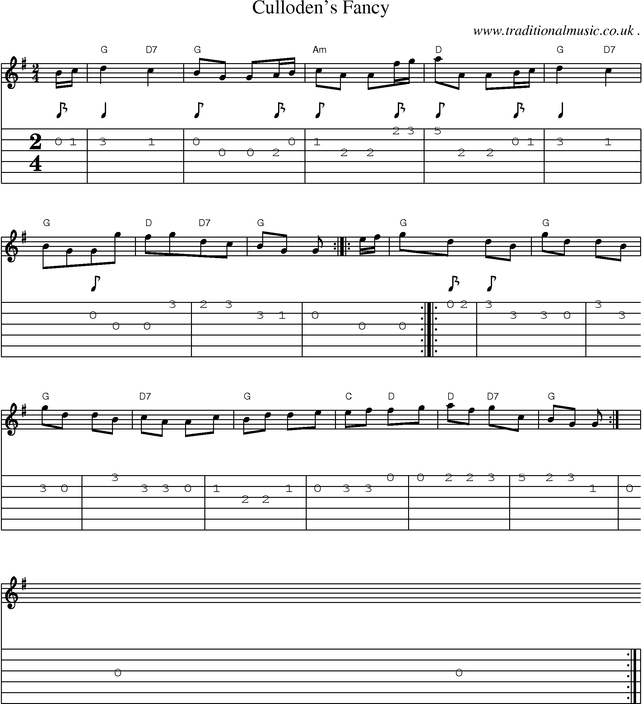 Sheet-music  score, Chords and Guitar Tabs for Cullodens Fancy