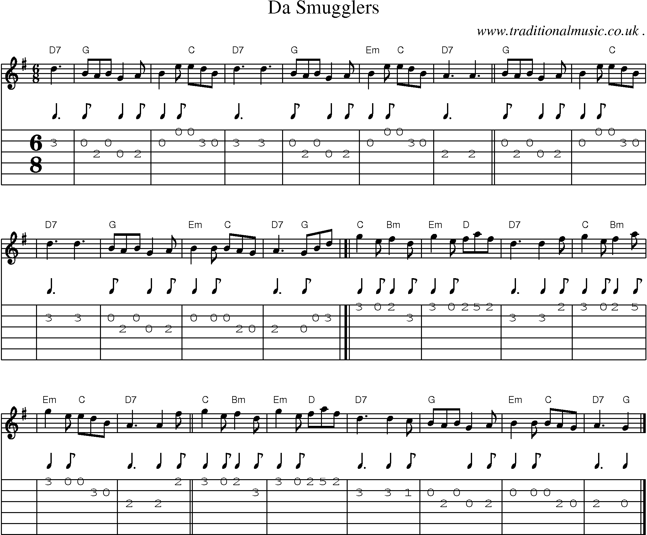 Sheet-music  score, Chords and Guitar Tabs for Da Smugglers