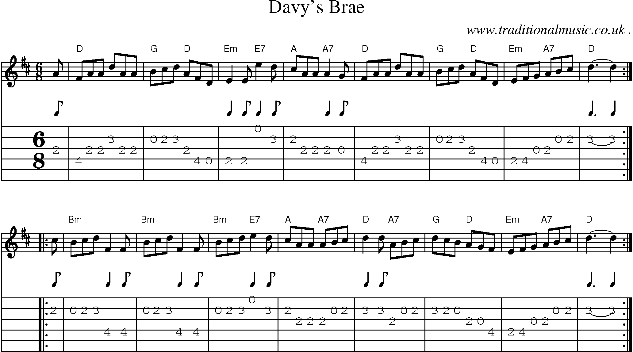 Sheet-music  score, Chords and Guitar Tabs for Davys Brae