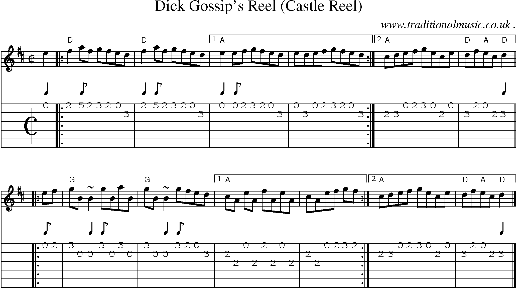 Sheet-music  score, Chords and Guitar Tabs for Dick Gossips Reel Castle Reel