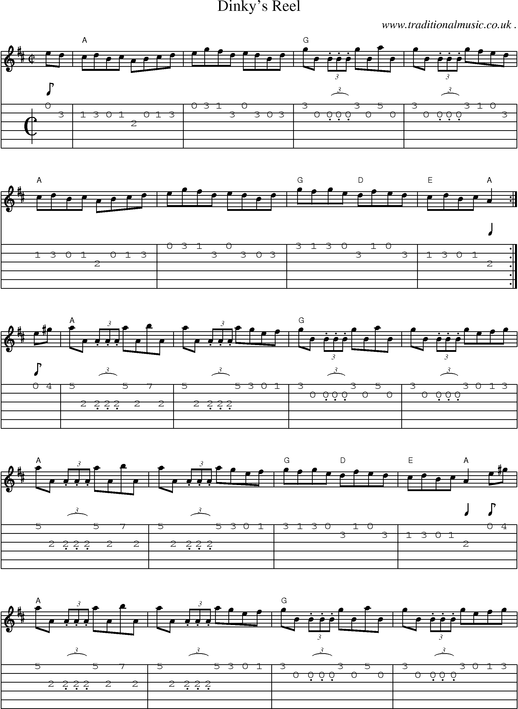 Sheet-music  score, Chords and Guitar Tabs for Dinkys Reel