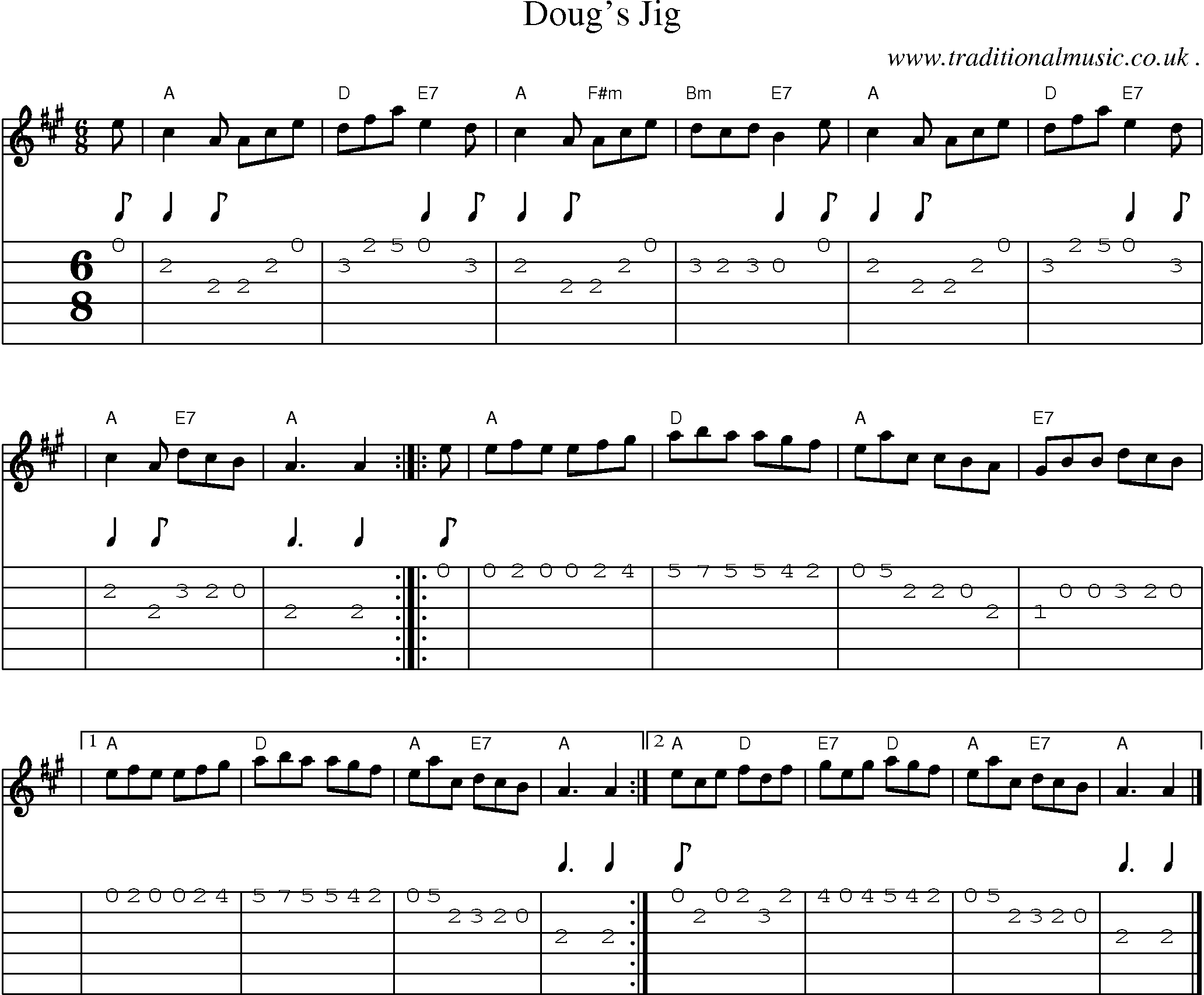 Sheet-music  score, Chords and Guitar Tabs for Dougs Jig