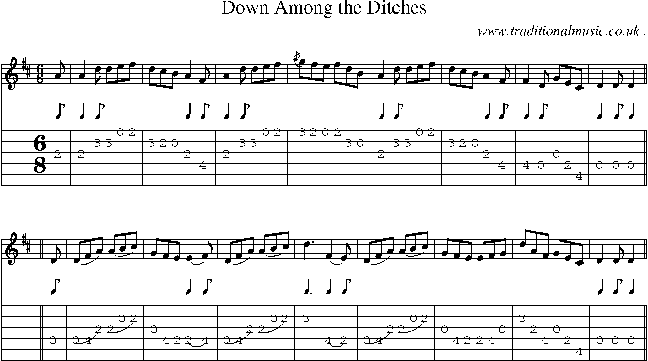 Sheet-music  score, Chords and Guitar Tabs for Down Among The Ditches