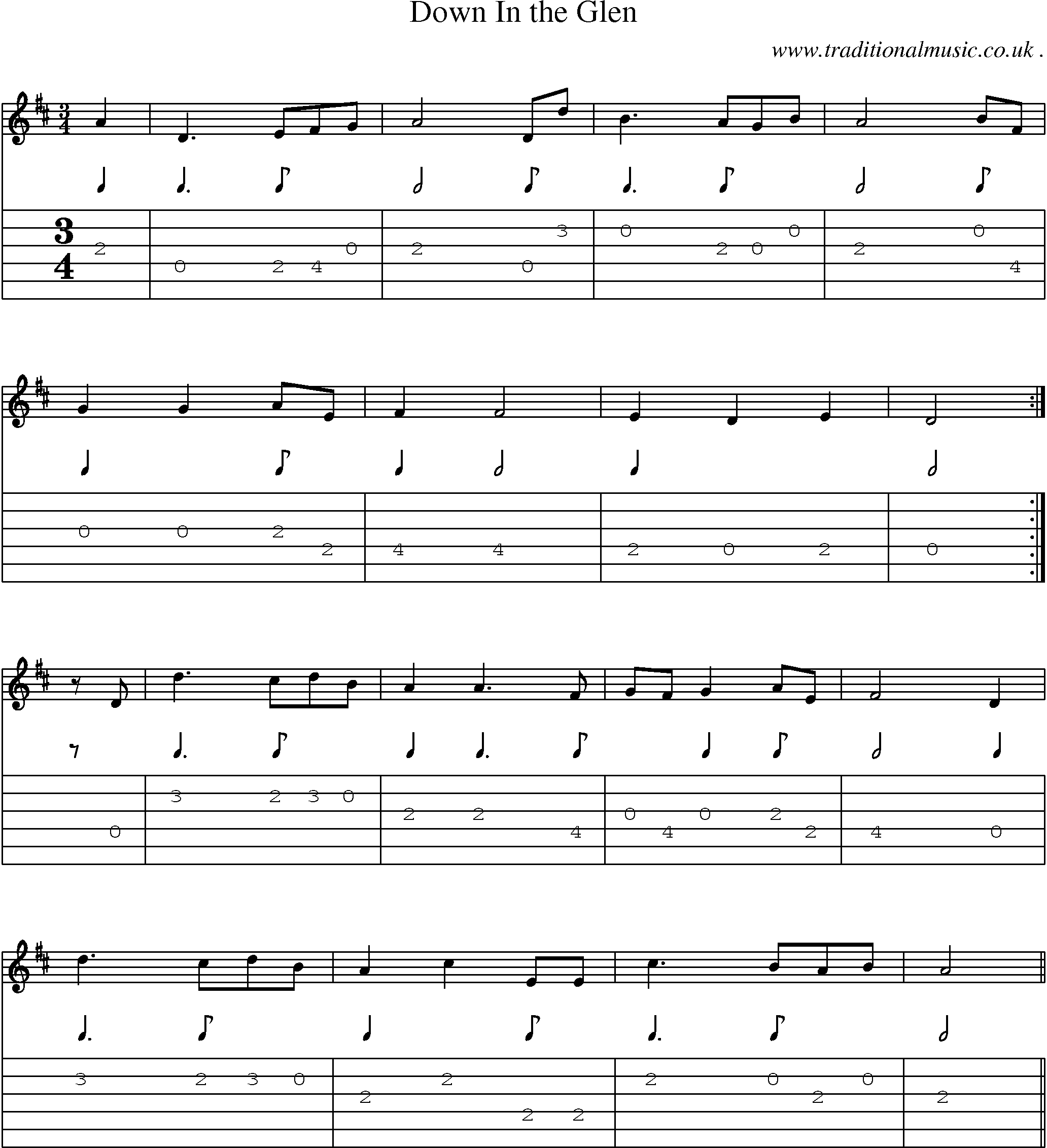 Sheet-music  score, Chords and Guitar Tabs for Down In The Glen