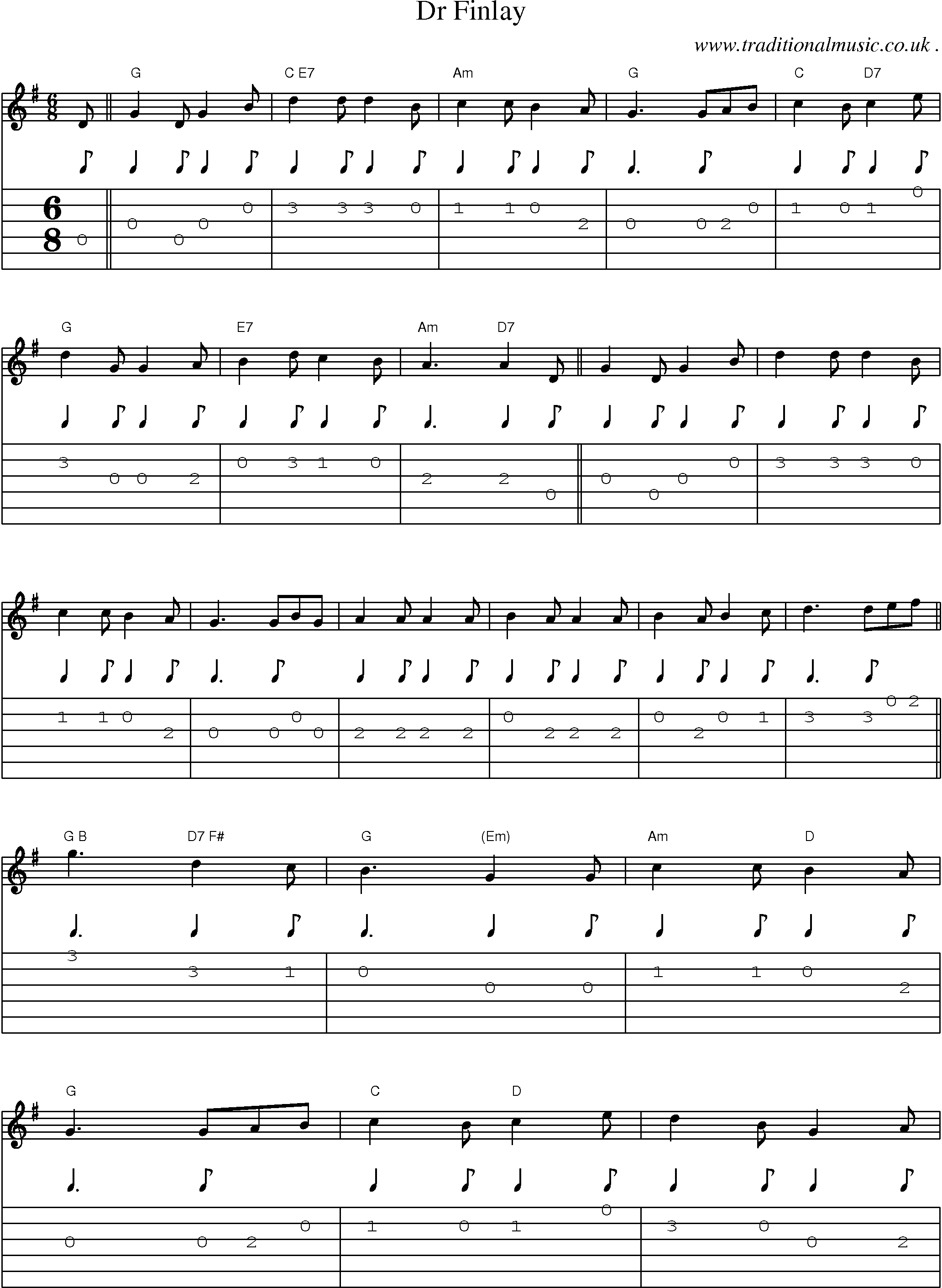 Sheet-music  score, Chords and Guitar Tabs for Dr Finlay