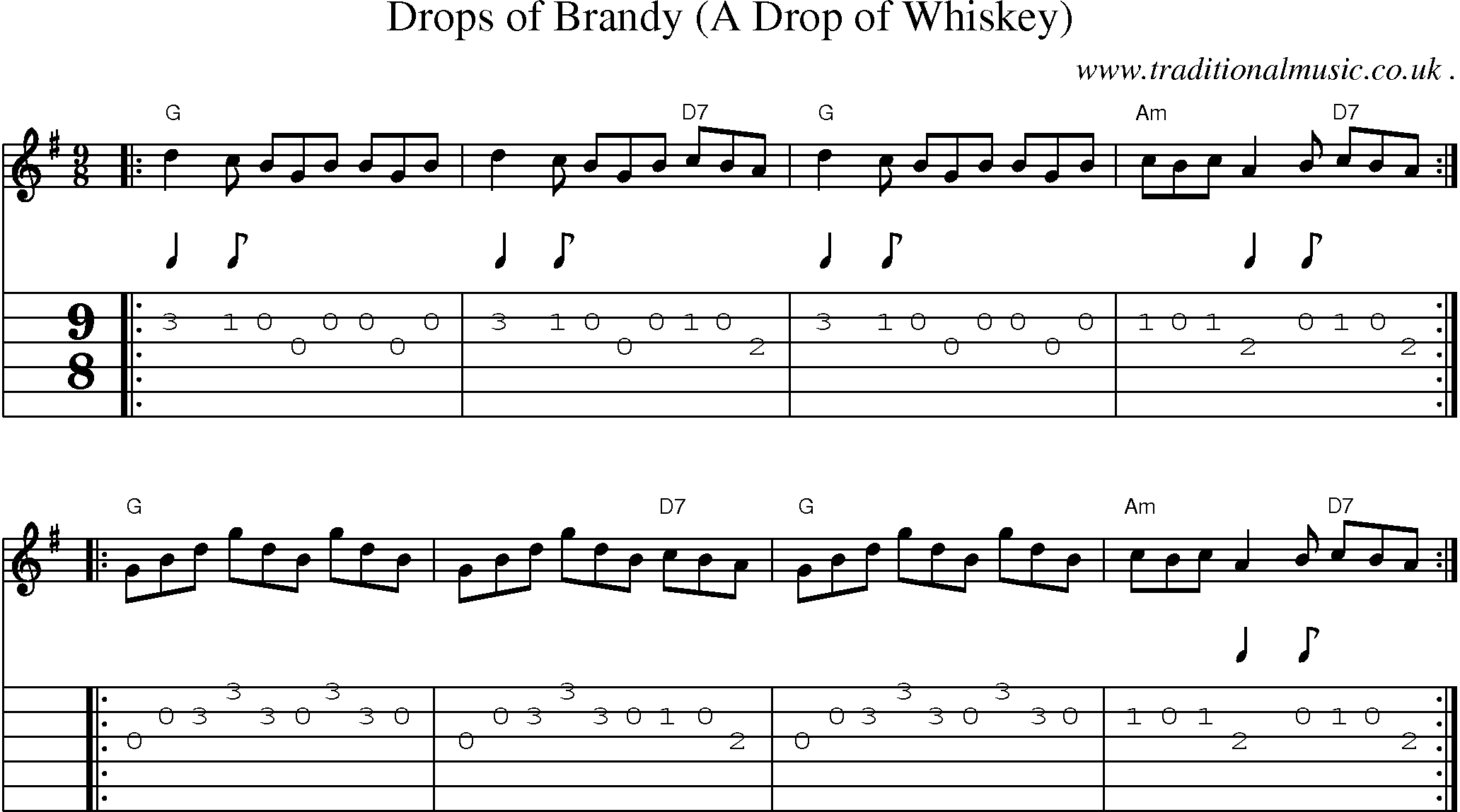 Sheet-music  score, Chords and Guitar Tabs for Drops Of Brandy A Drop Of Whiskey