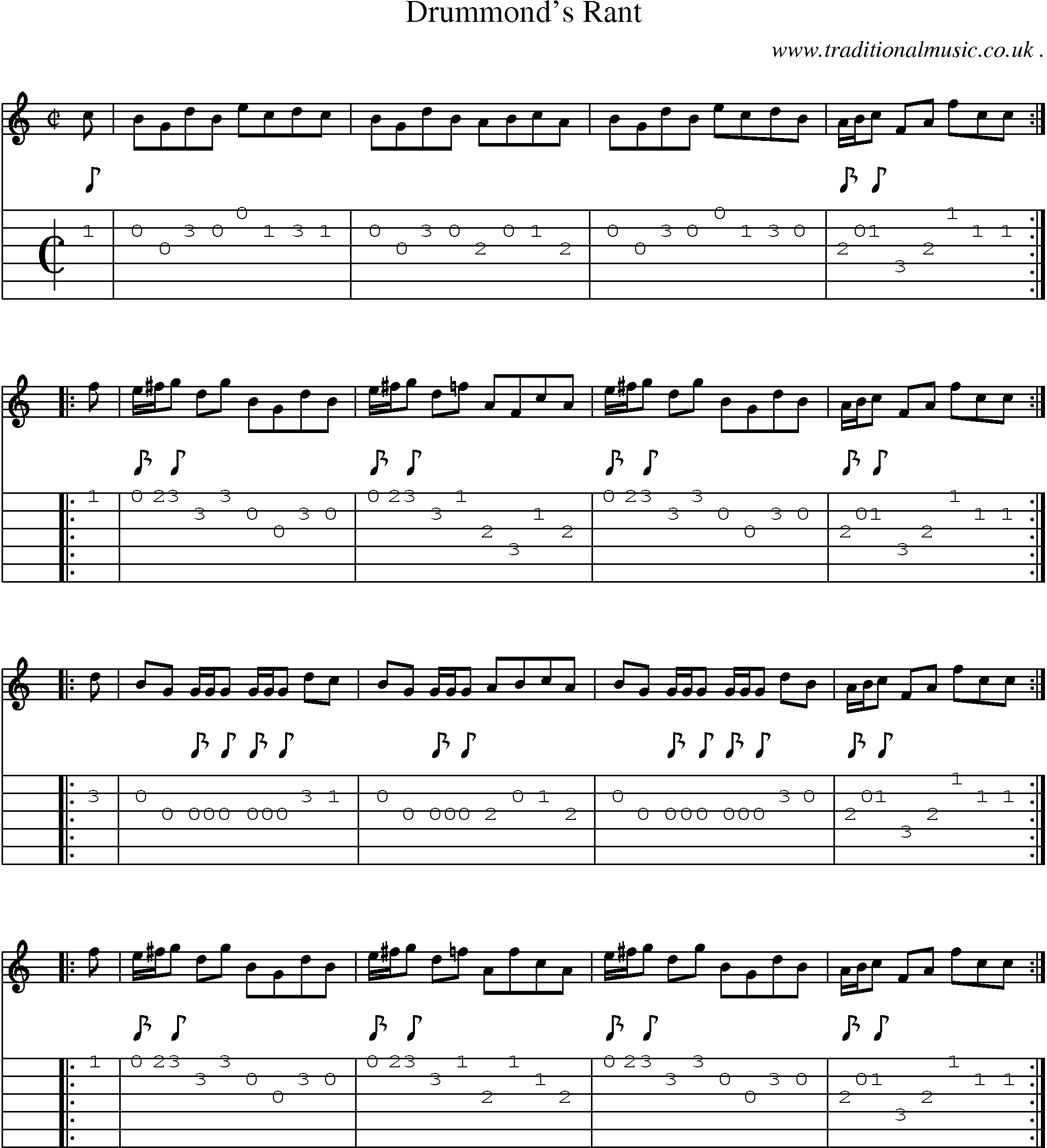 Sheet-music  score, Chords and Guitar Tabs for Drummonds Rant