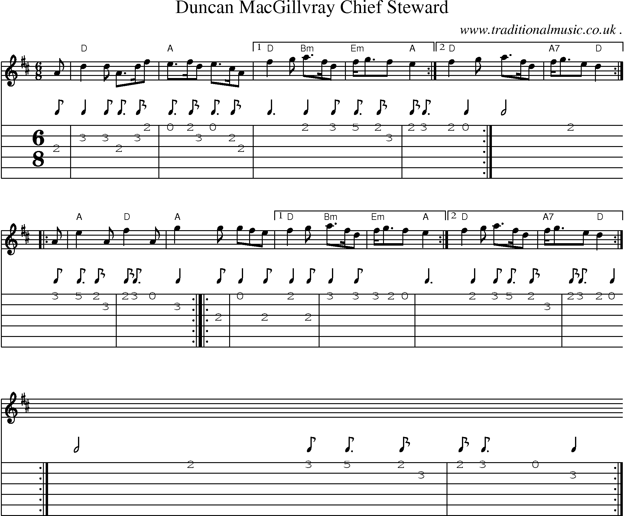 Sheet-music  score, Chords and Guitar Tabs for Duncan Macgillvray Chief Steward