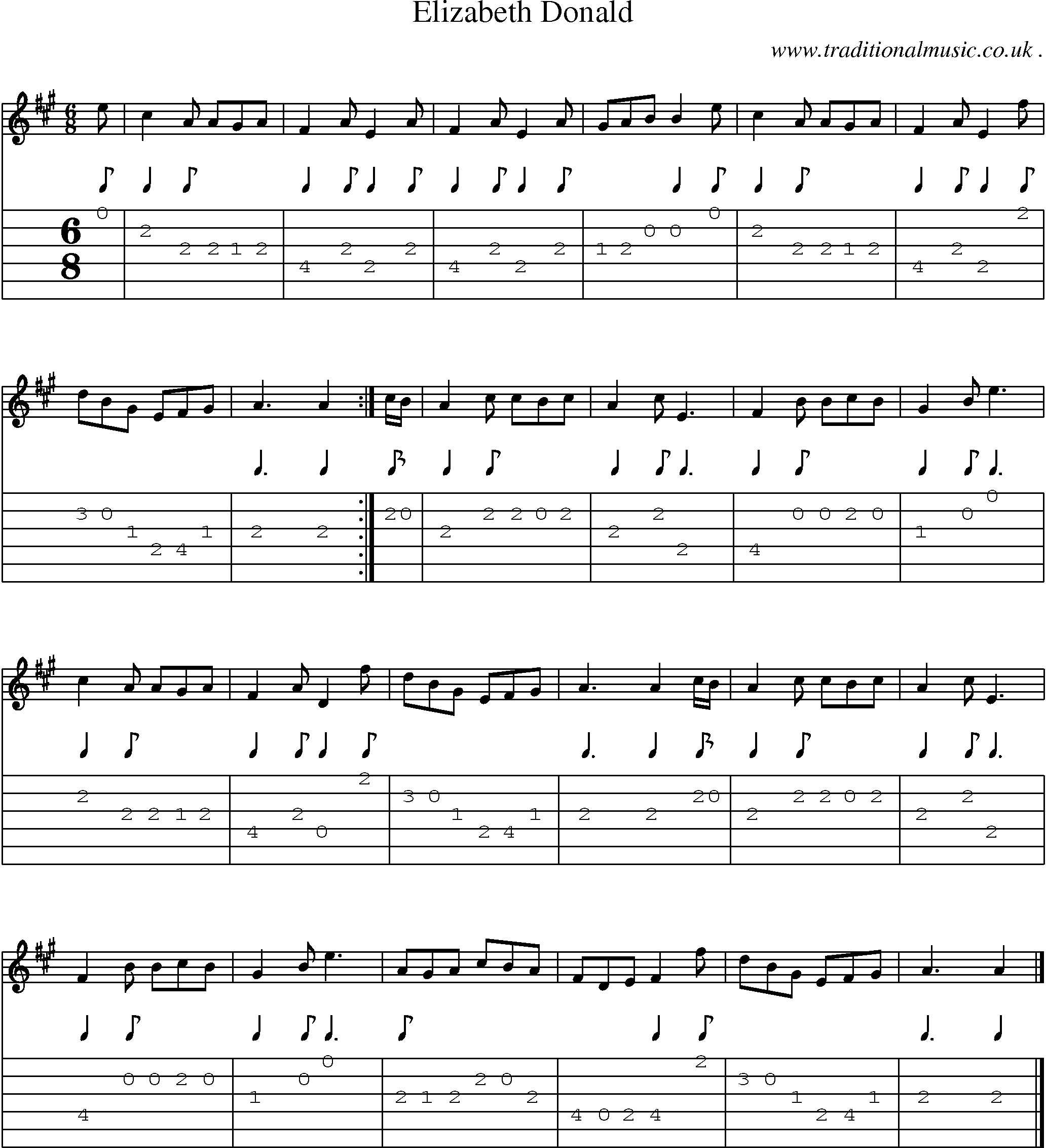 Sheet-music  score, Chords and Guitar Tabs for Elizabeth Donald