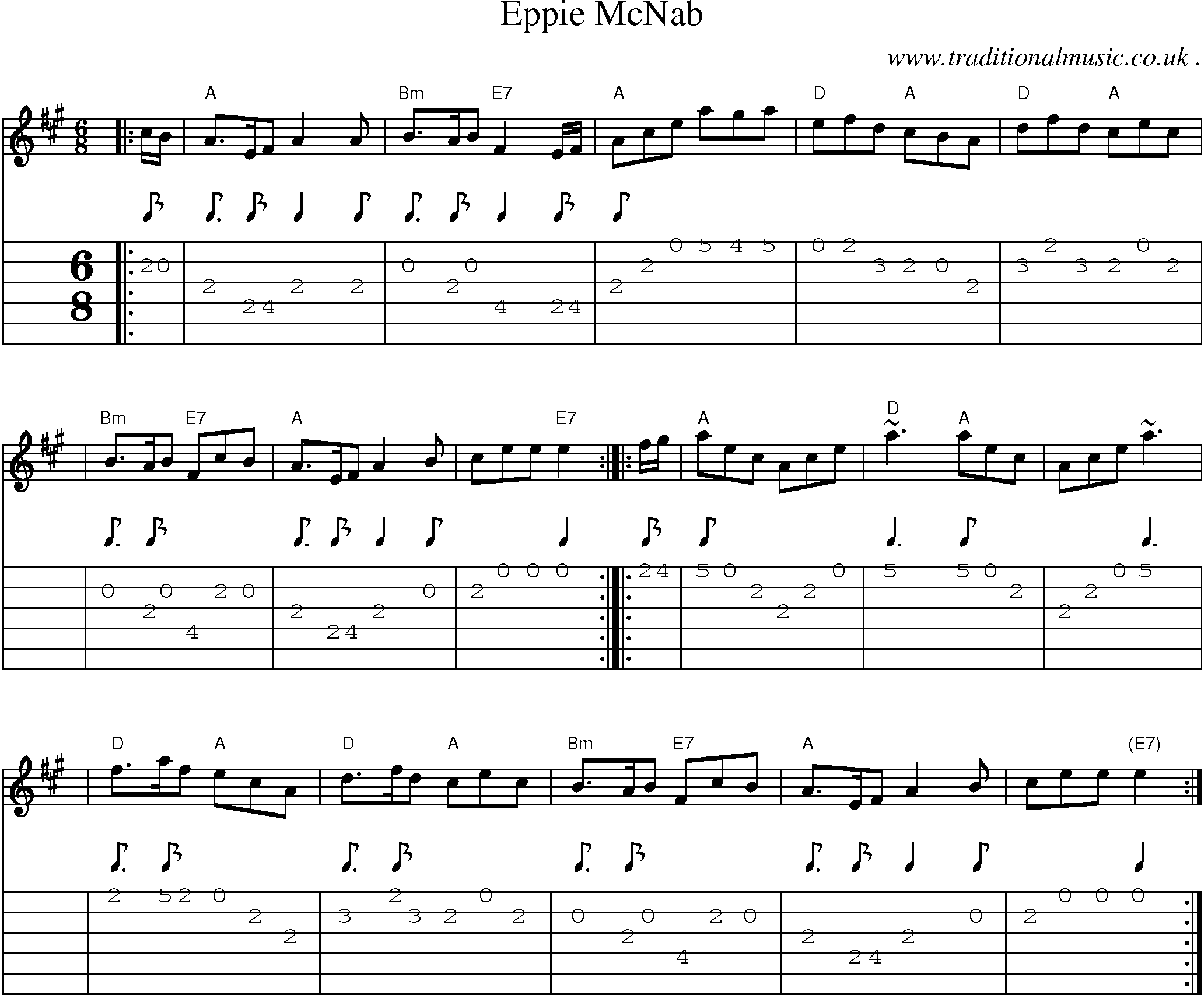 Sheet-music  score, Chords and Guitar Tabs for Eppie Mcnab