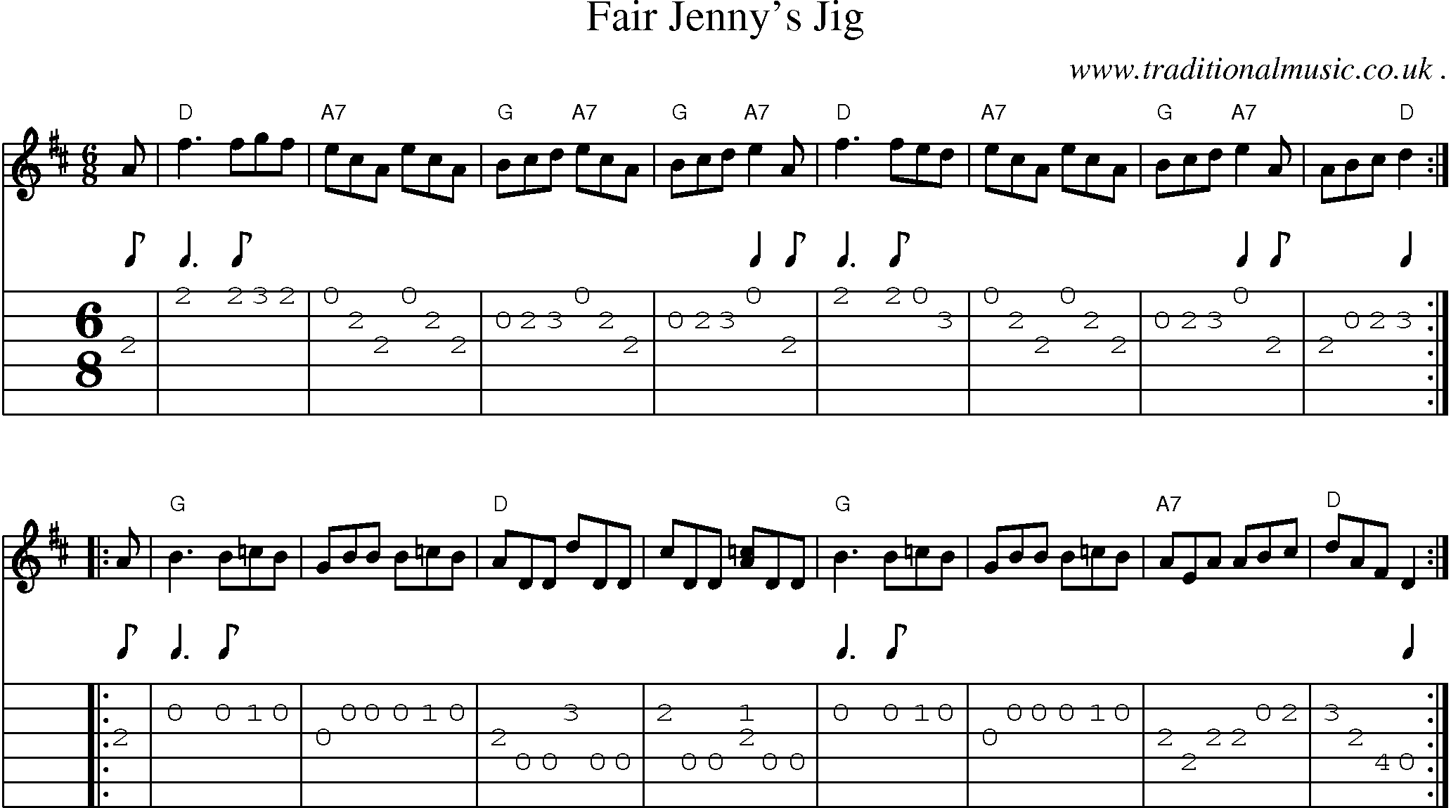 Sheet-music  score, Chords and Guitar Tabs for Fair Jennys Jig