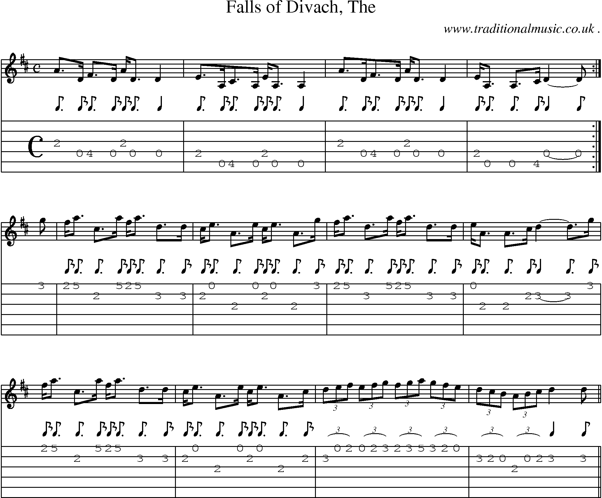 Sheet-music  score, Chords and Guitar Tabs for Falls Of Divach The