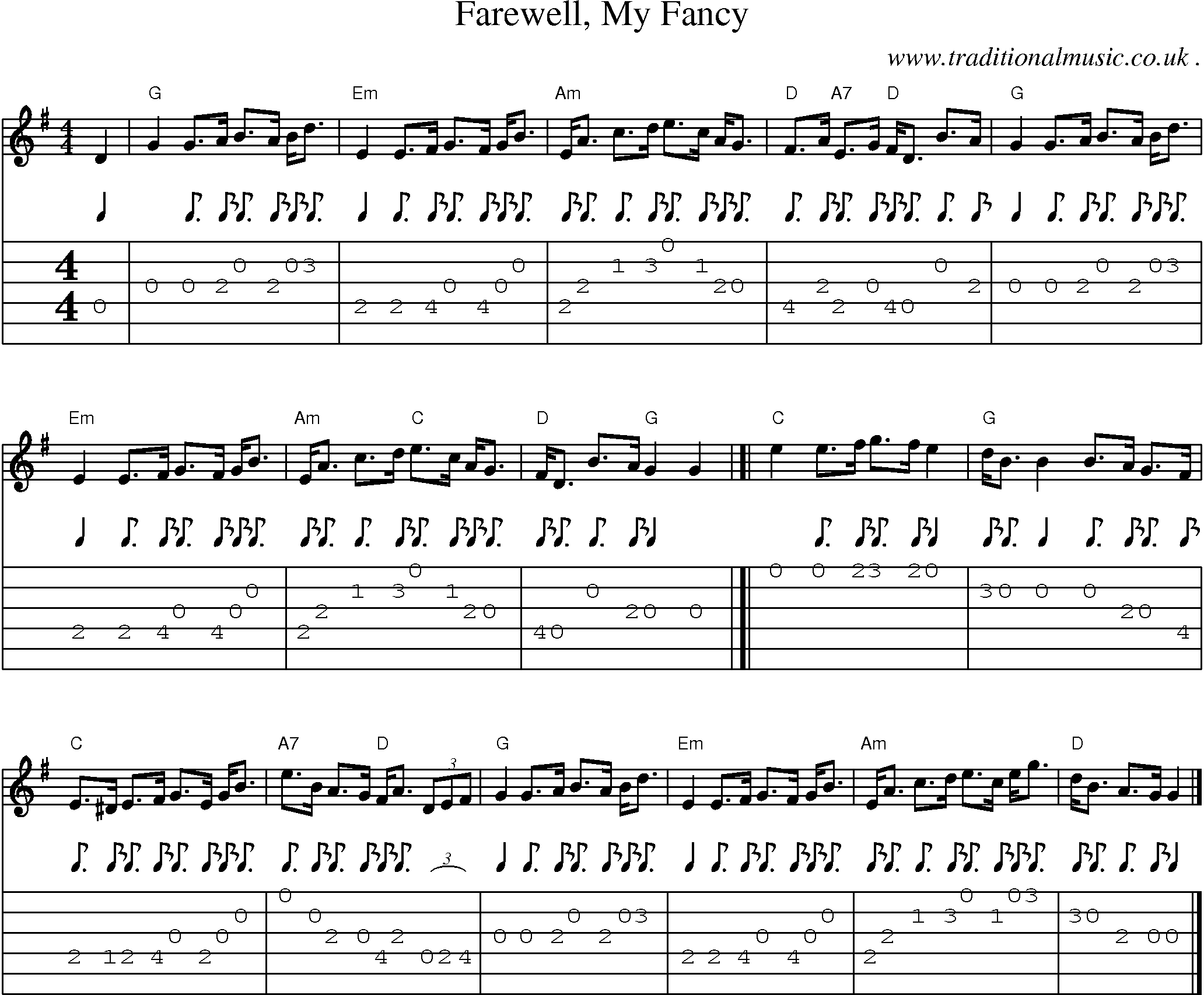 Sheet-music  score, Chords and Guitar Tabs for Farewell My Fancy