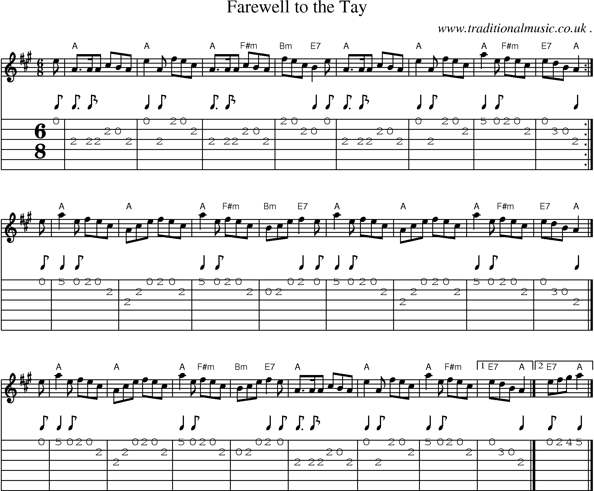 Sheet-music  score, Chords and Guitar Tabs for Farewell To The Tay