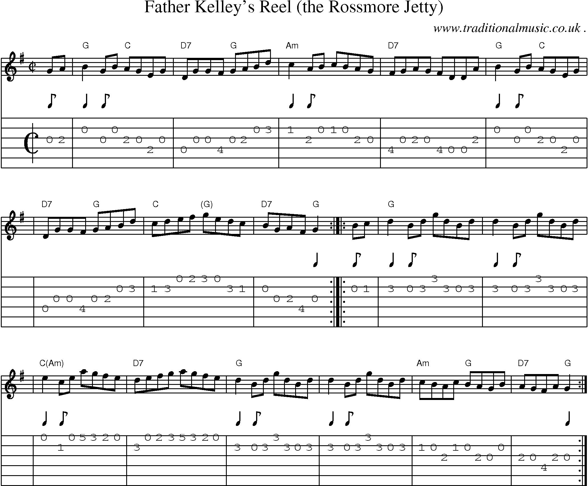 Sheet-music  score, Chords and Guitar Tabs for Father Kelleys Reel The Rossmore Jetty