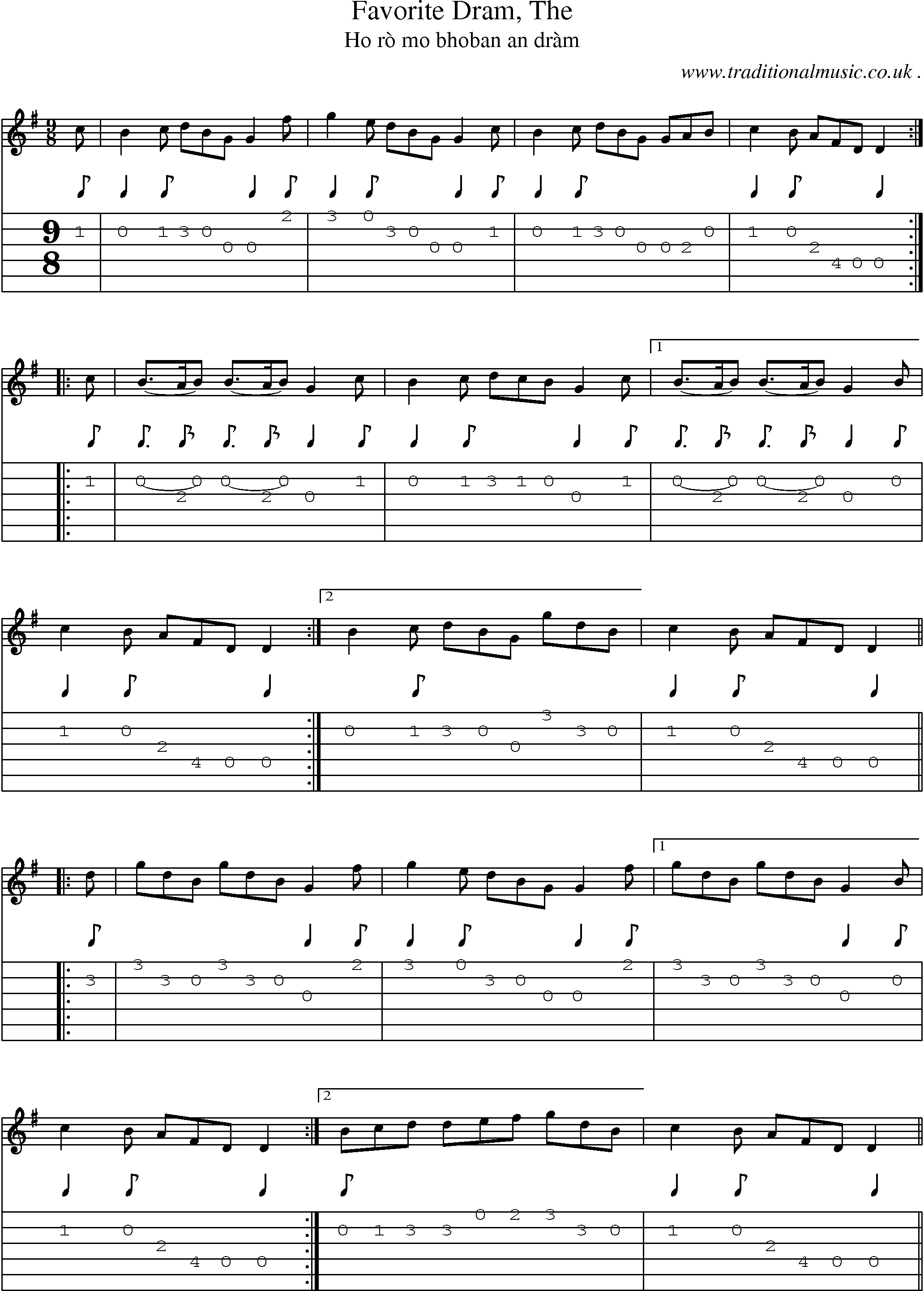 Sheet-music  score, Chords and Guitar Tabs for Favorite Dram The