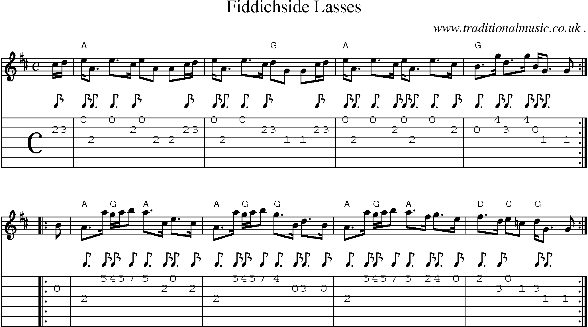 Sheet-music  score, Chords and Guitar Tabs for Fiddichside Lasses