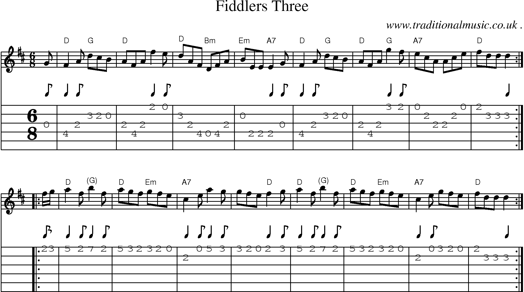 Sheet-music  score, Chords and Guitar Tabs for Fiddlers Three