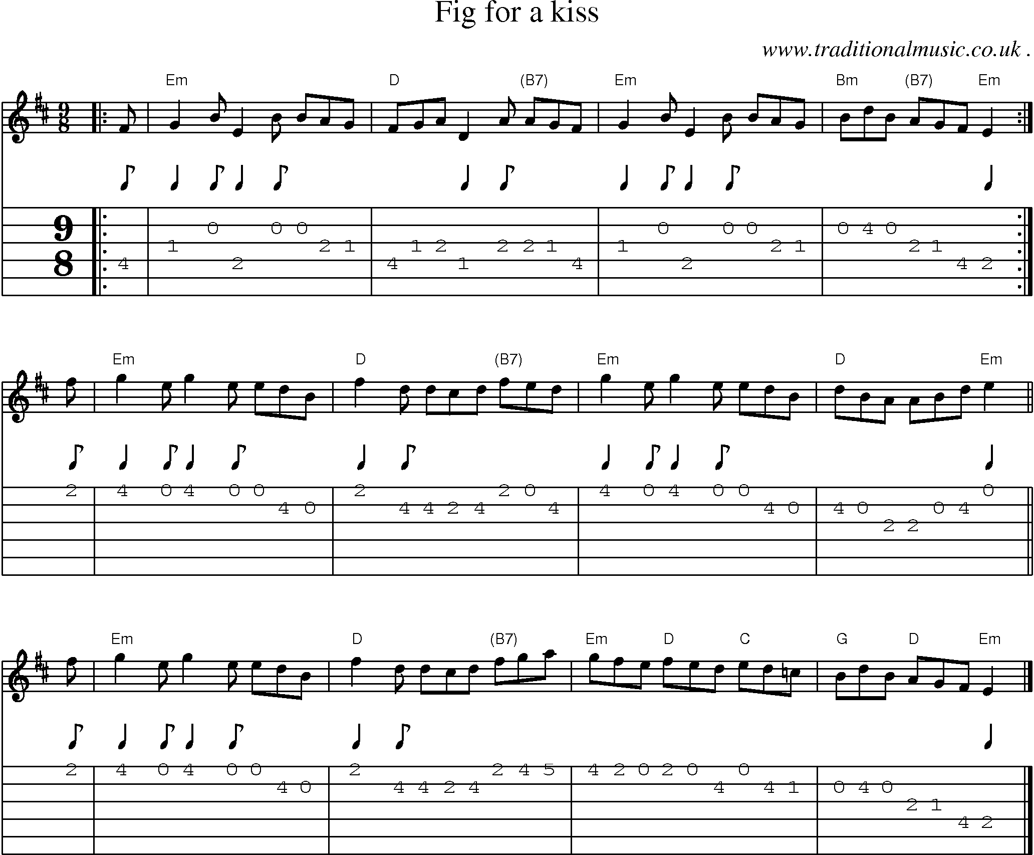 Sheet-music  score, Chords and Guitar Tabs for Fig For A Kiss