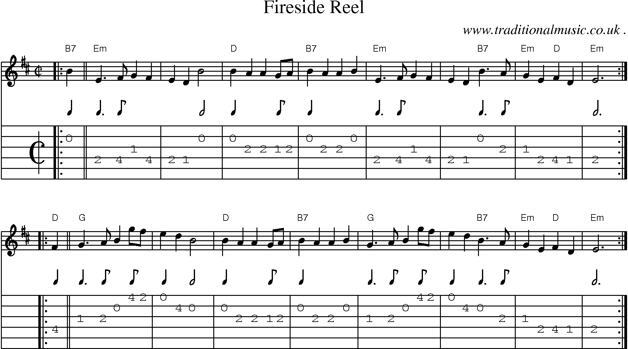 Sheet-music  score, Chords and Guitar Tabs for Fireside Reel