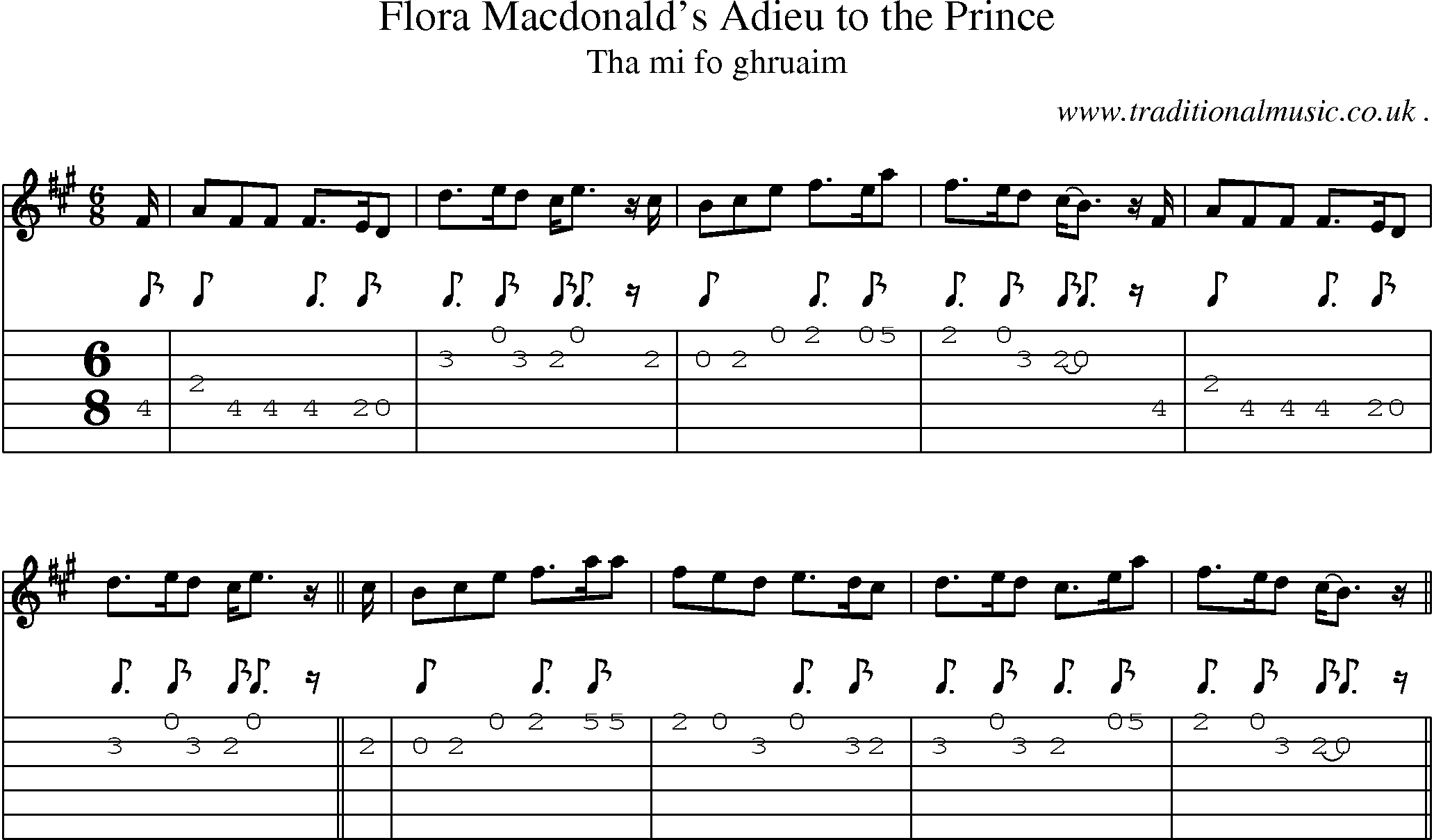 Sheet-music  score, Chords and Guitar Tabs for Flora Macdonalds Adieu To The Prince