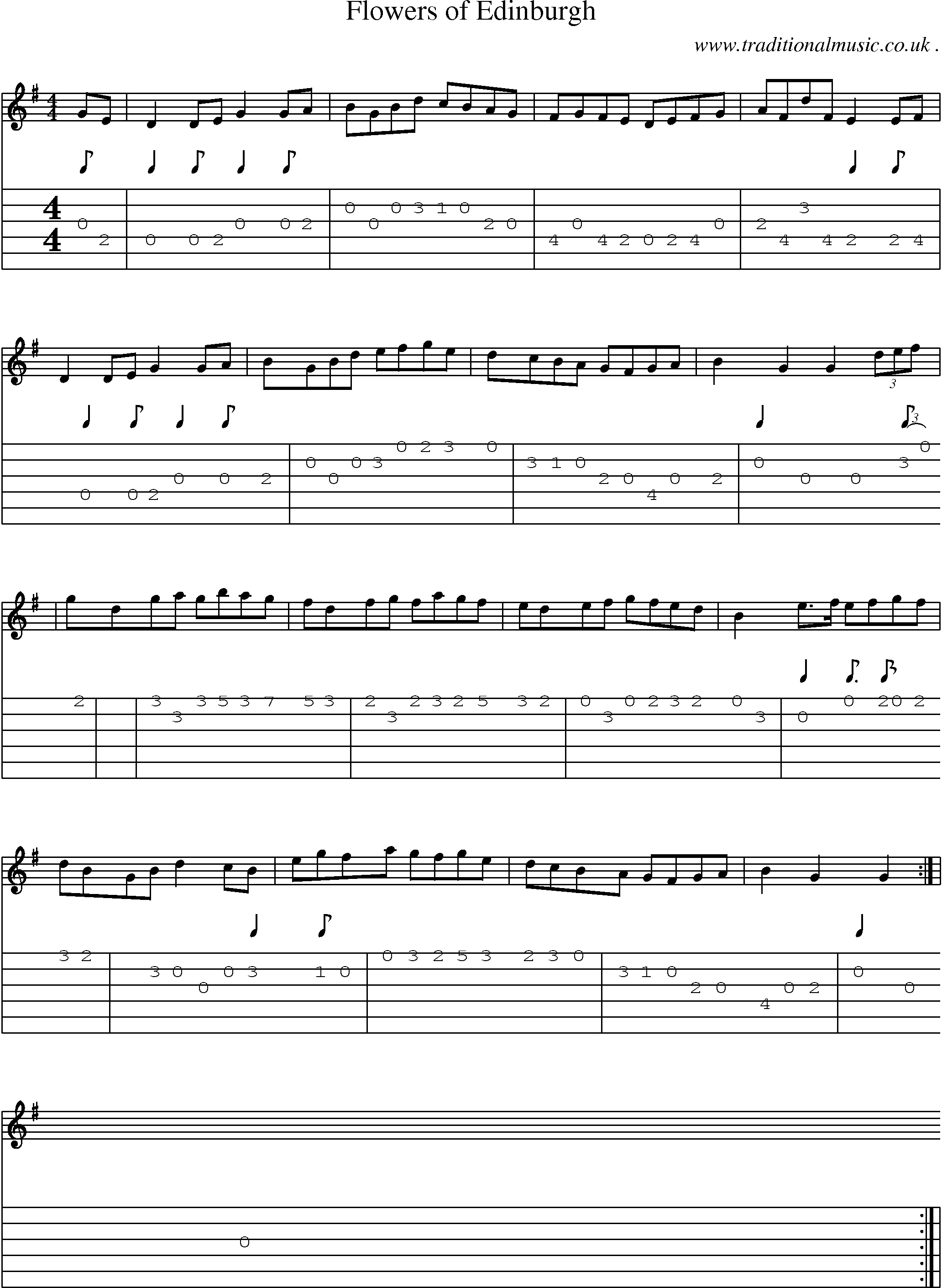 Sheet-music  score, Chords and Guitar Tabs for Flowers Of Edinburgh