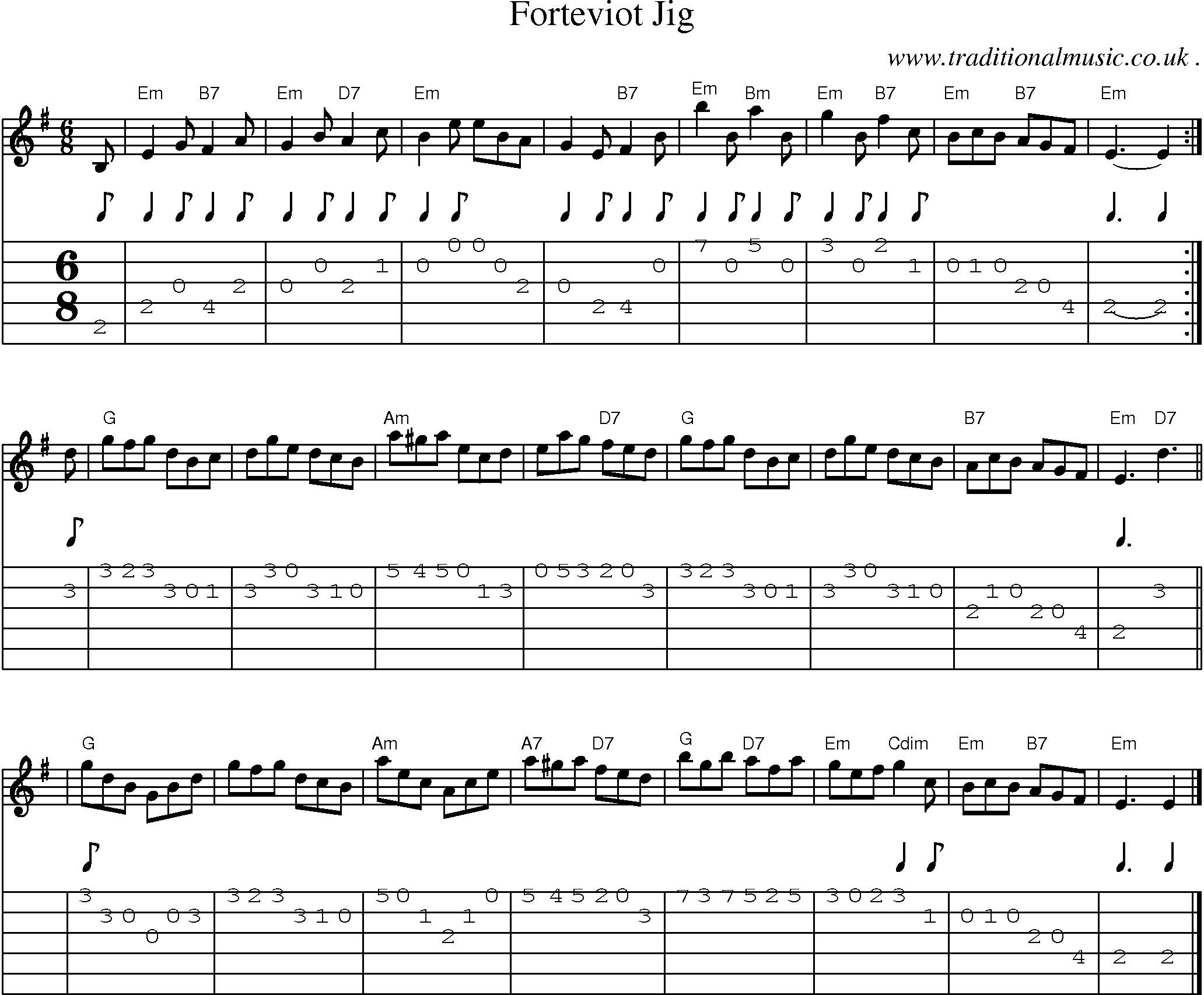 Sheet-music  score, Chords and Guitar Tabs for Forteviot Jig