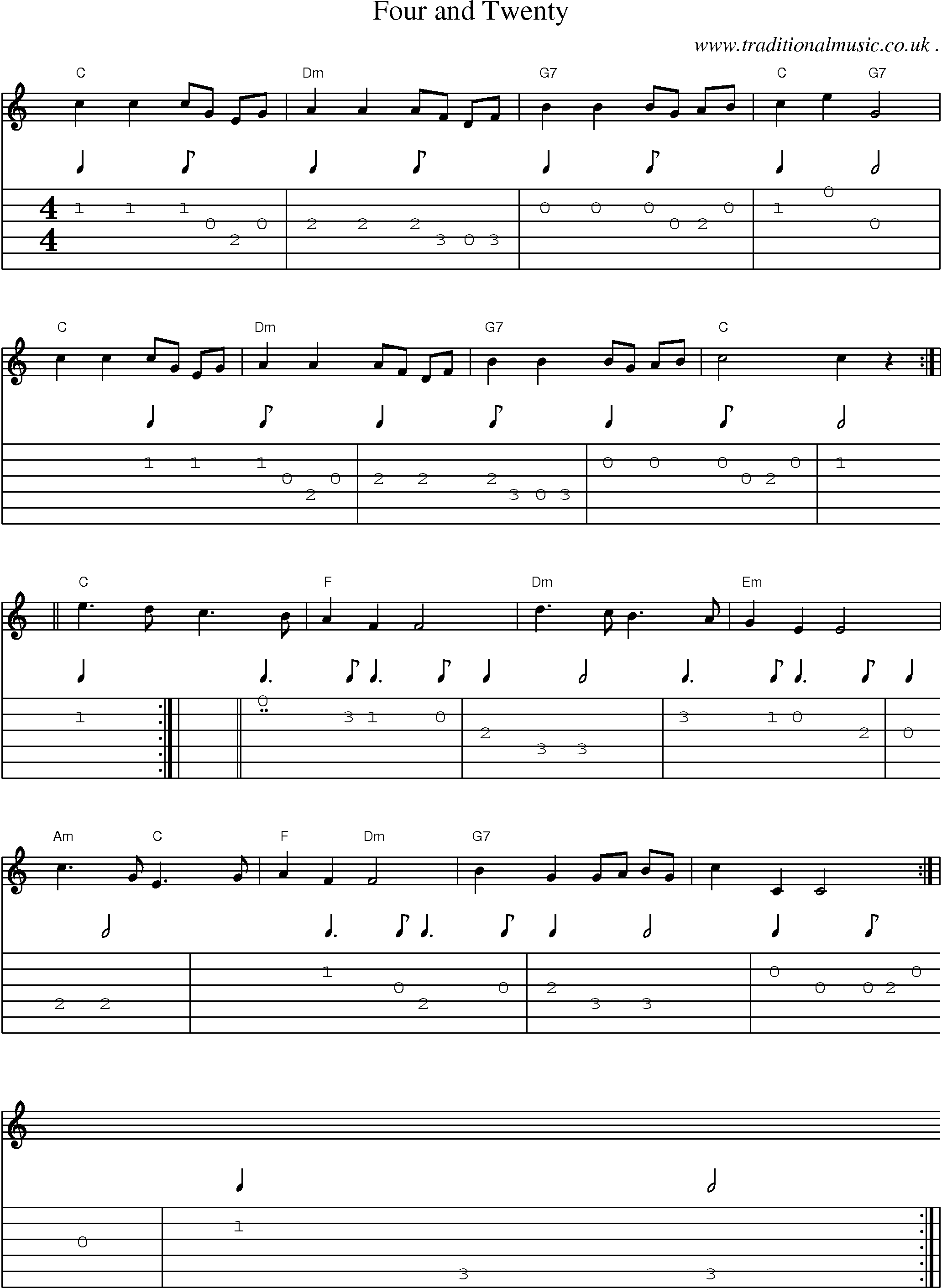 Sheet-music  score, Chords and Guitar Tabs for Four And Twenty