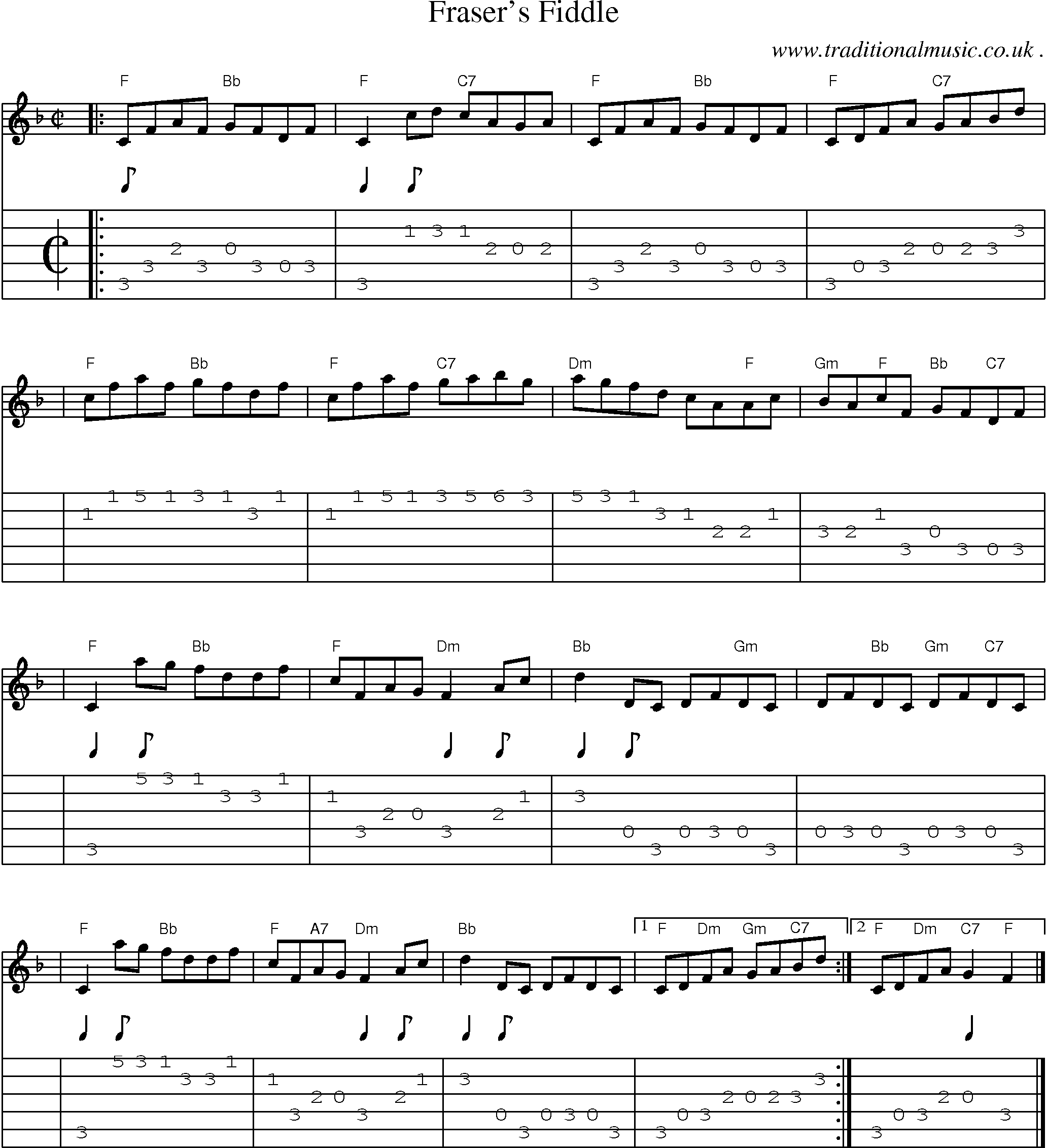 Sheet-music  score, Chords and Guitar Tabs for Frasers Fiddle