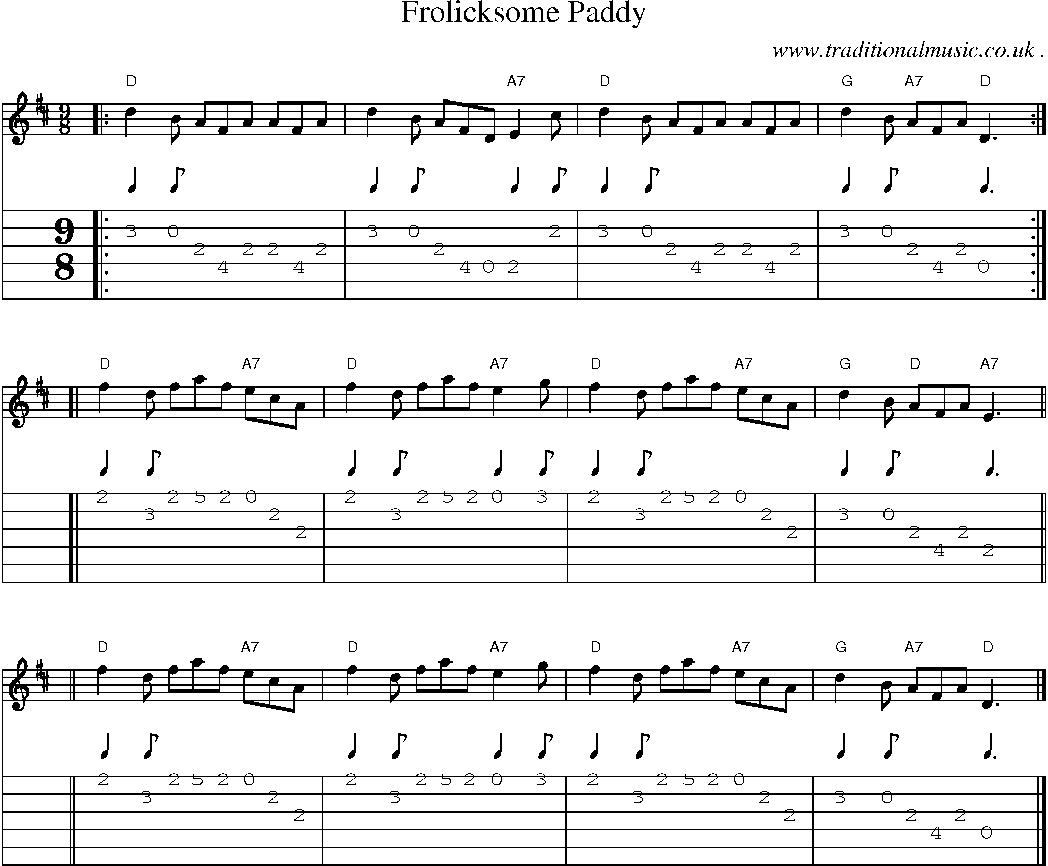 Sheet-music  score, Chords and Guitar Tabs for Frolicksome Paddy