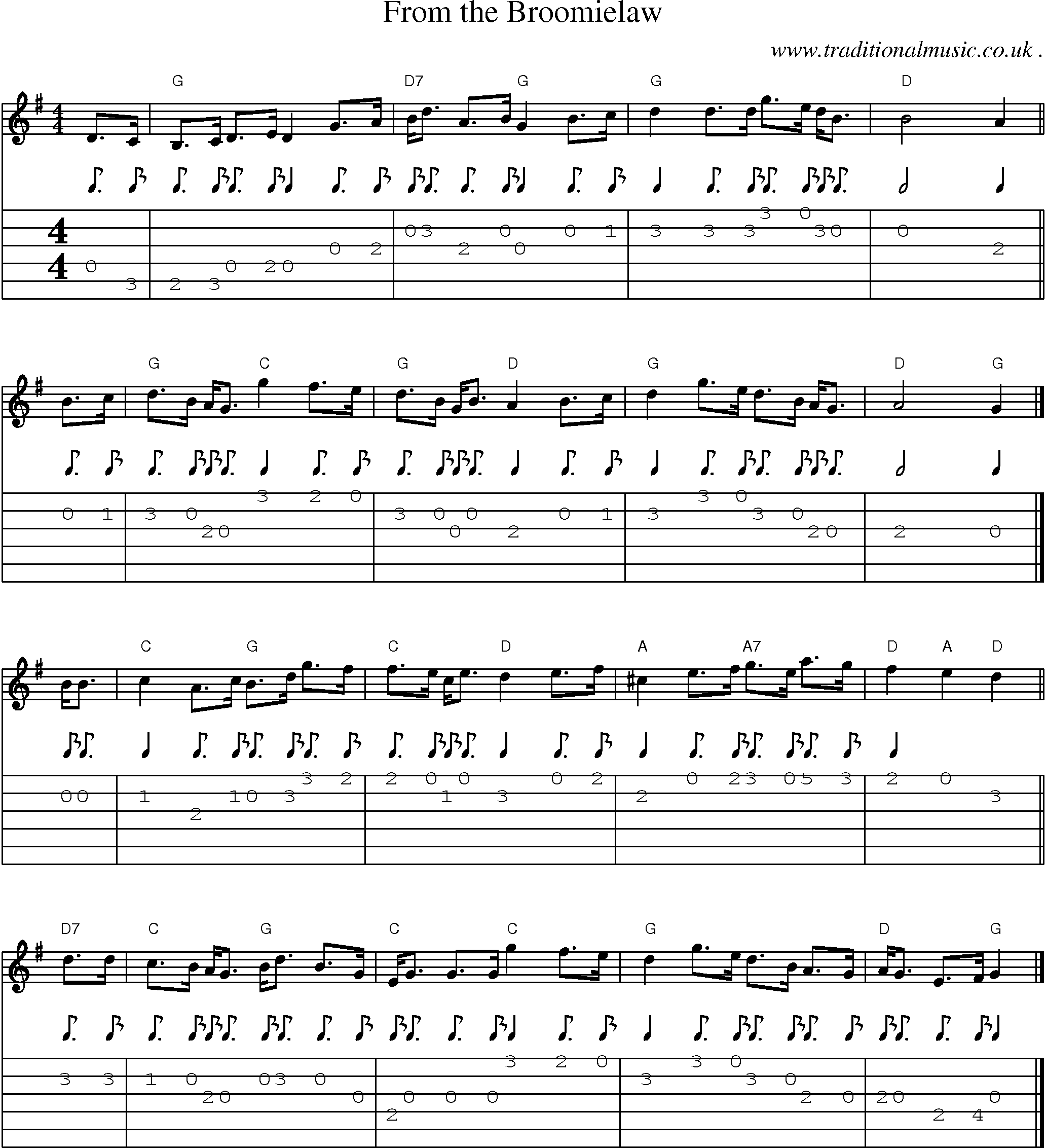 Sheet-music  score, Chords and Guitar Tabs for From The Broomielaw