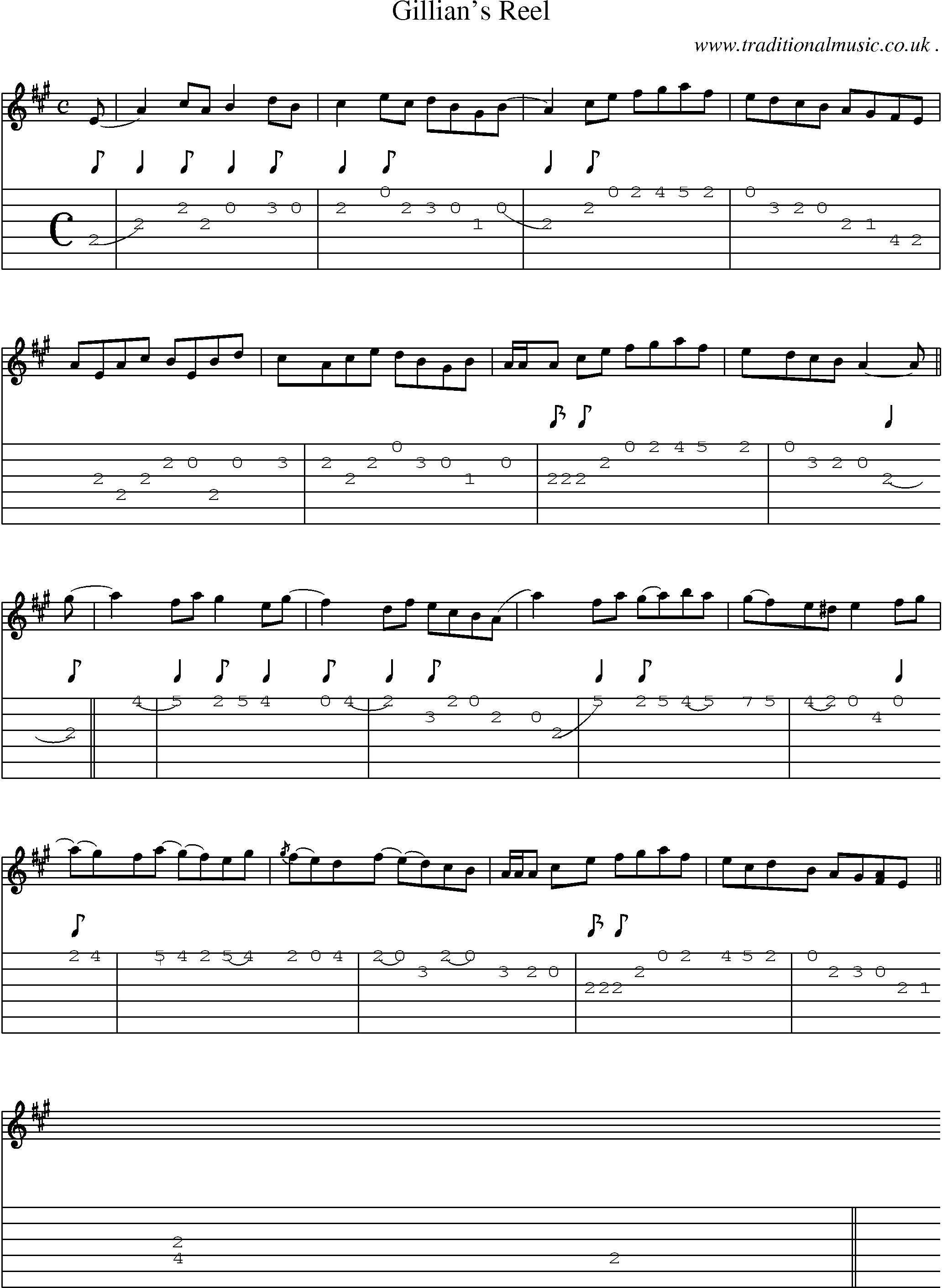 Sheet-music  score, Chords and Guitar Tabs for Gillians Reel