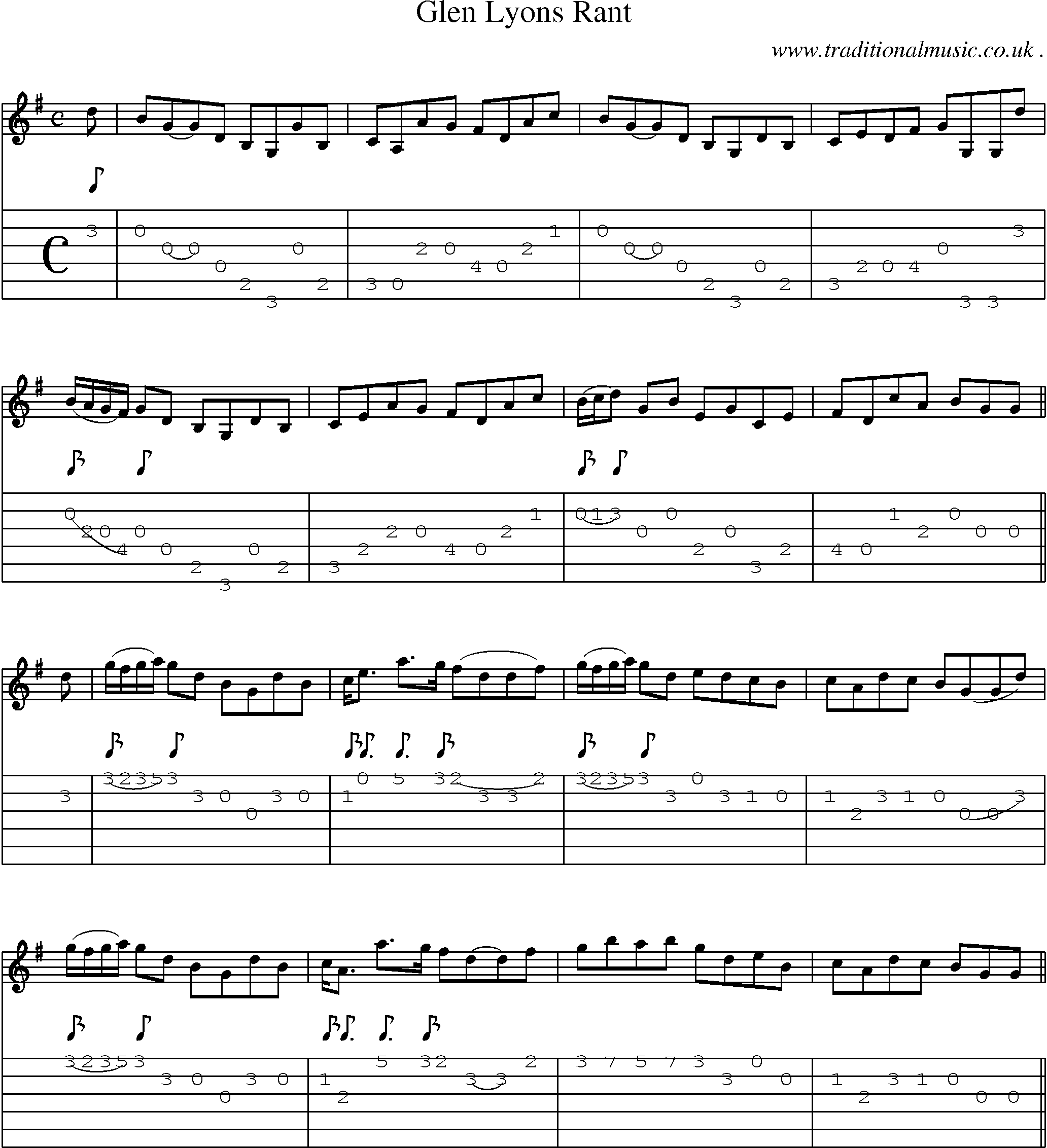 Sheet-music  score, Chords and Guitar Tabs for Glen Lyons Rant