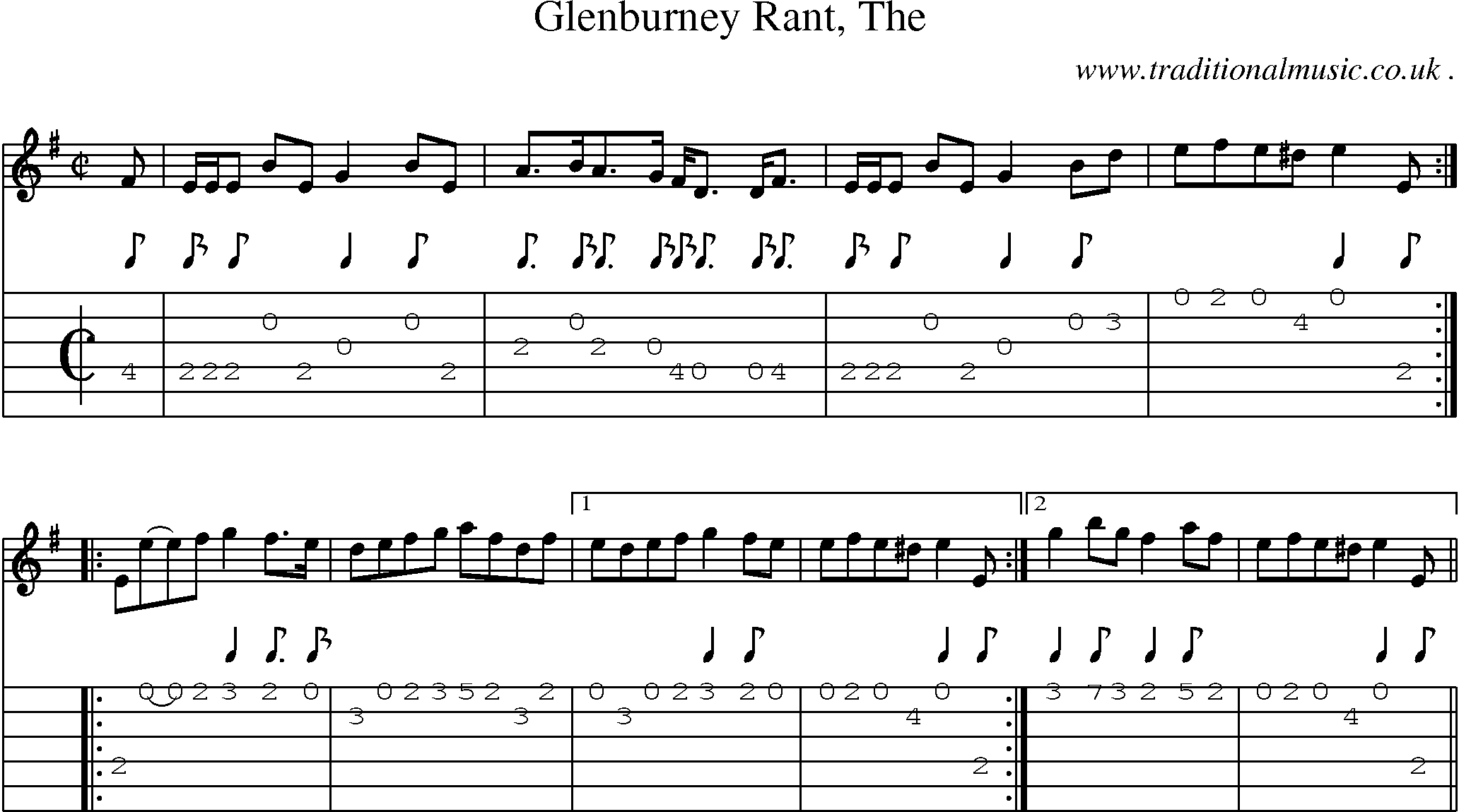 Sheet-music  score, Chords and Guitar Tabs for Glenburney Rant The