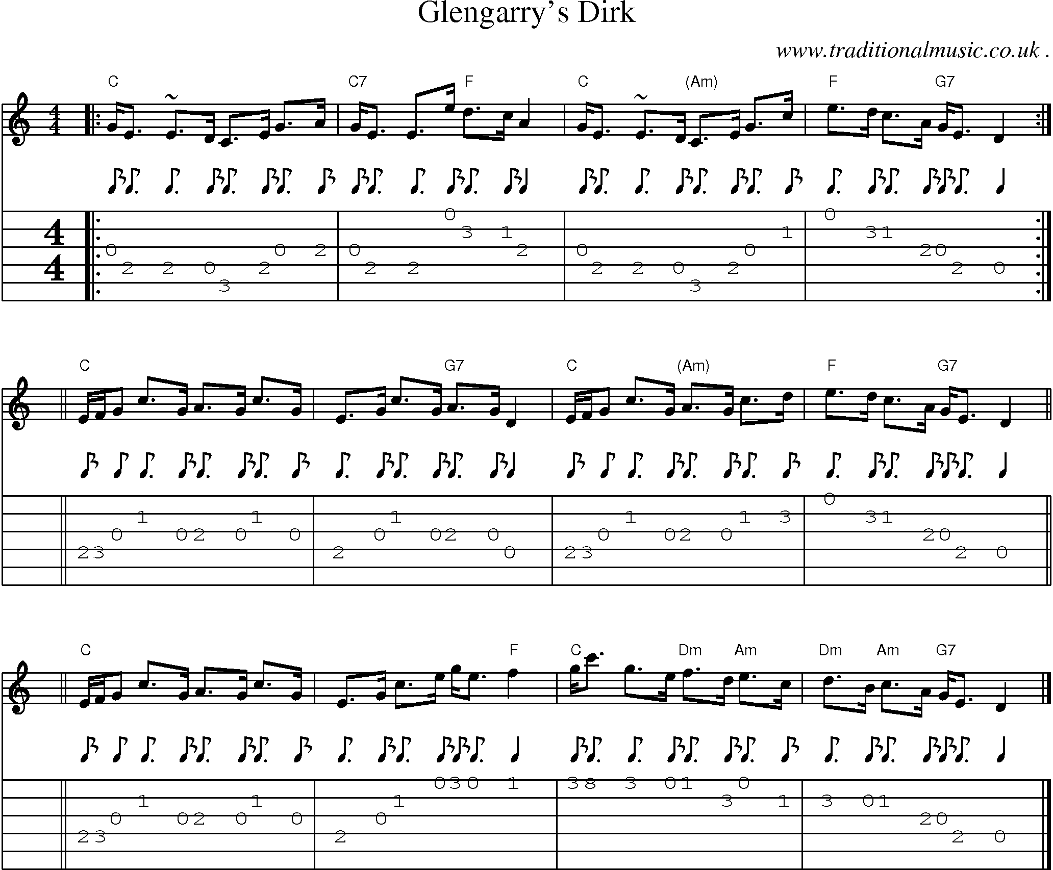 Sheet-music  score, Chords and Guitar Tabs for Glengarrys Dirk