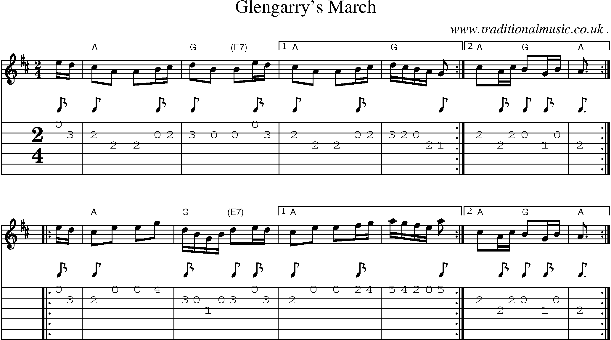 Sheet-music  score, Chords and Guitar Tabs for Glengarrys March