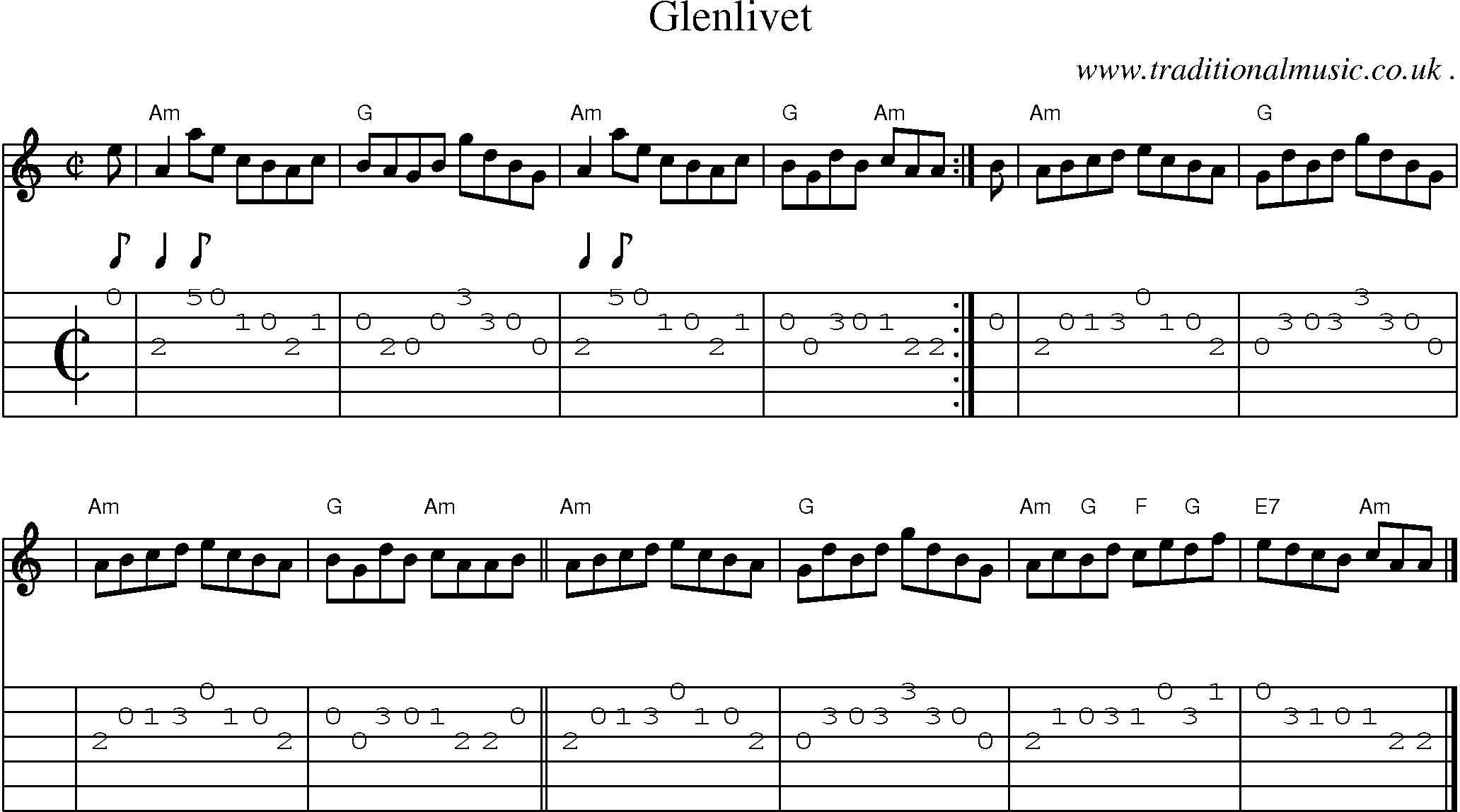 Sheet-music  score, Chords and Guitar Tabs for Glenlivet