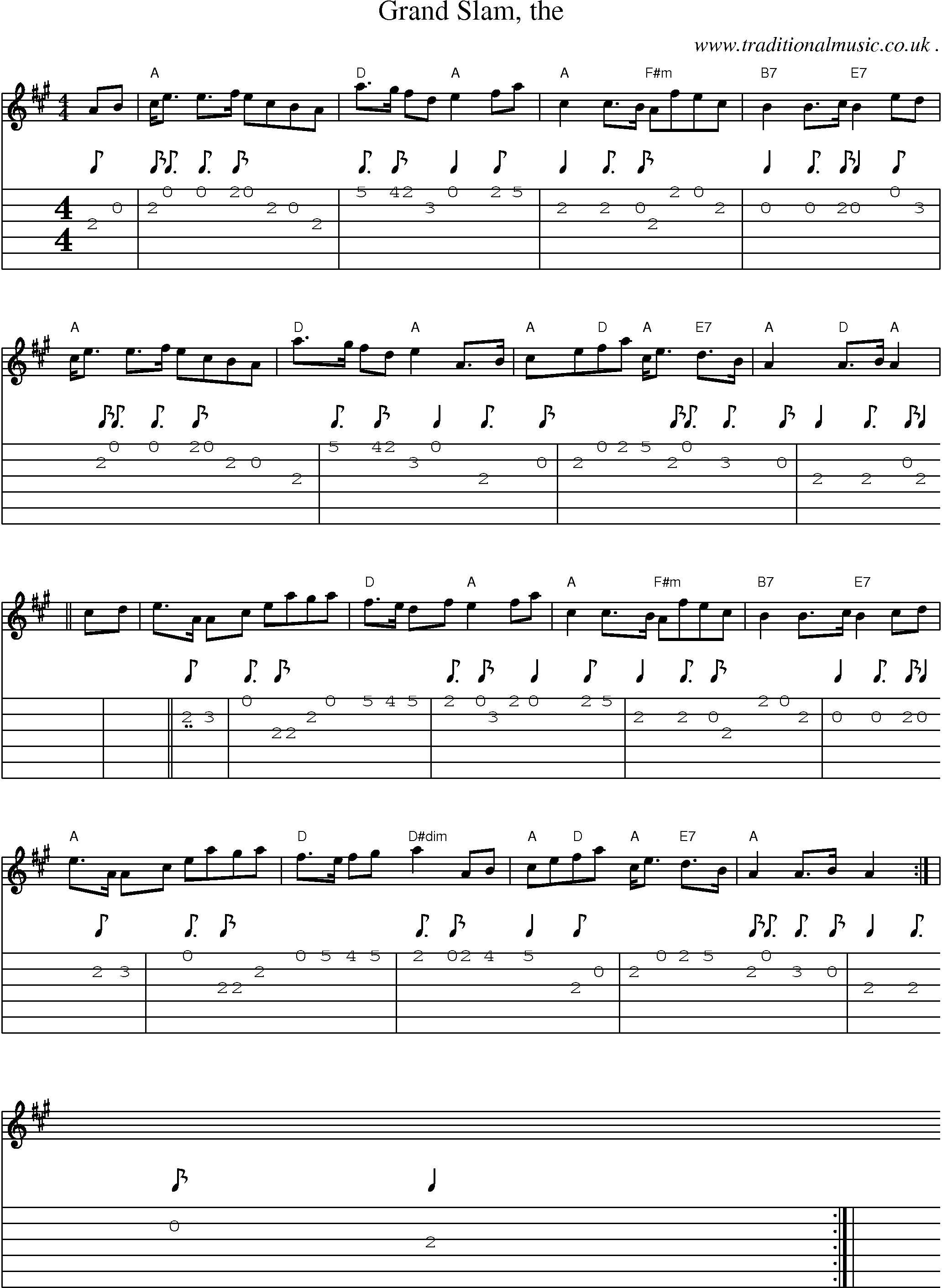 Sheet-music  score, Chords and Guitar Tabs for Grand Slam The