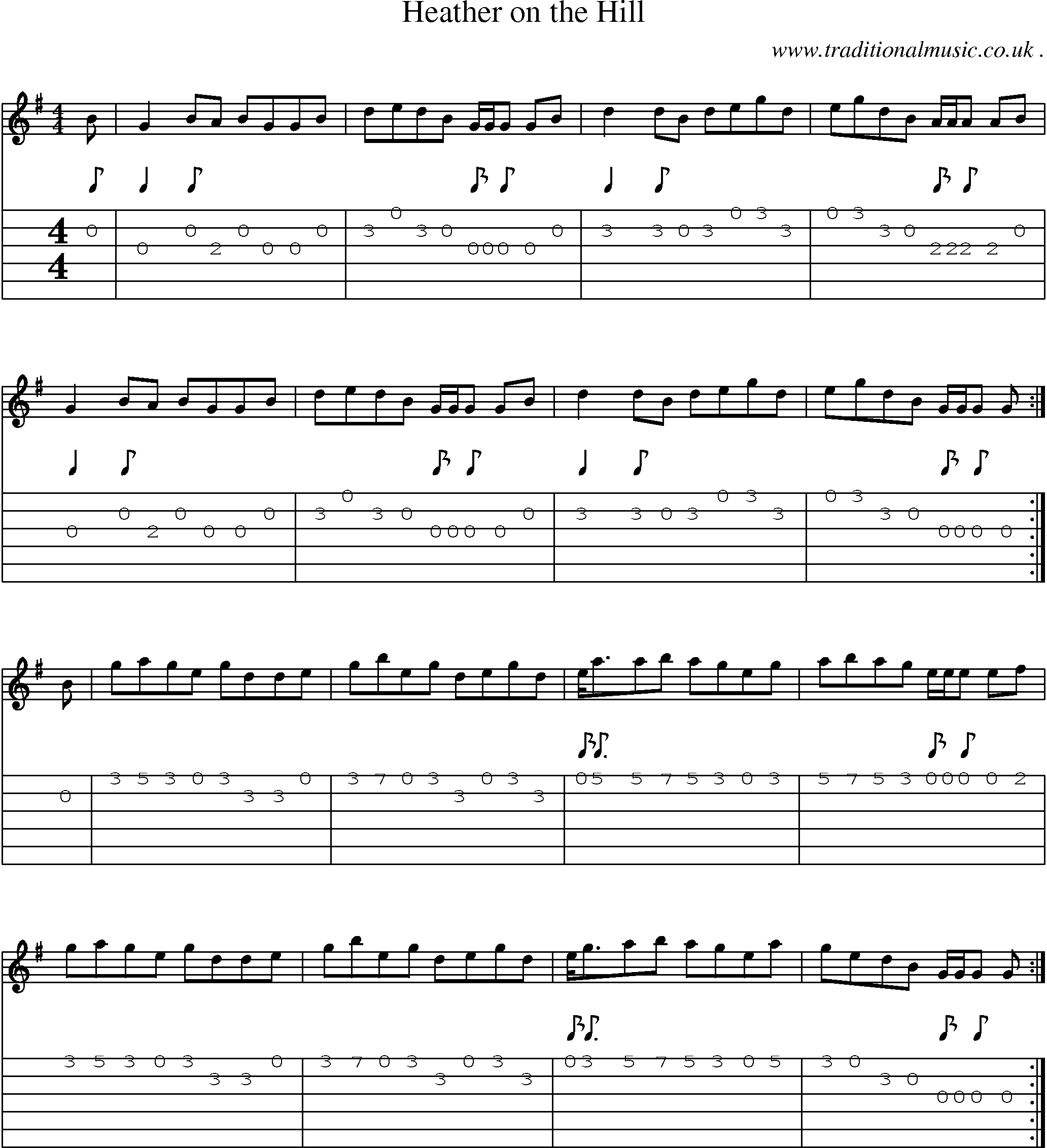 Sheet-music  score, Chords and Guitar Tabs for Heather On The Hill