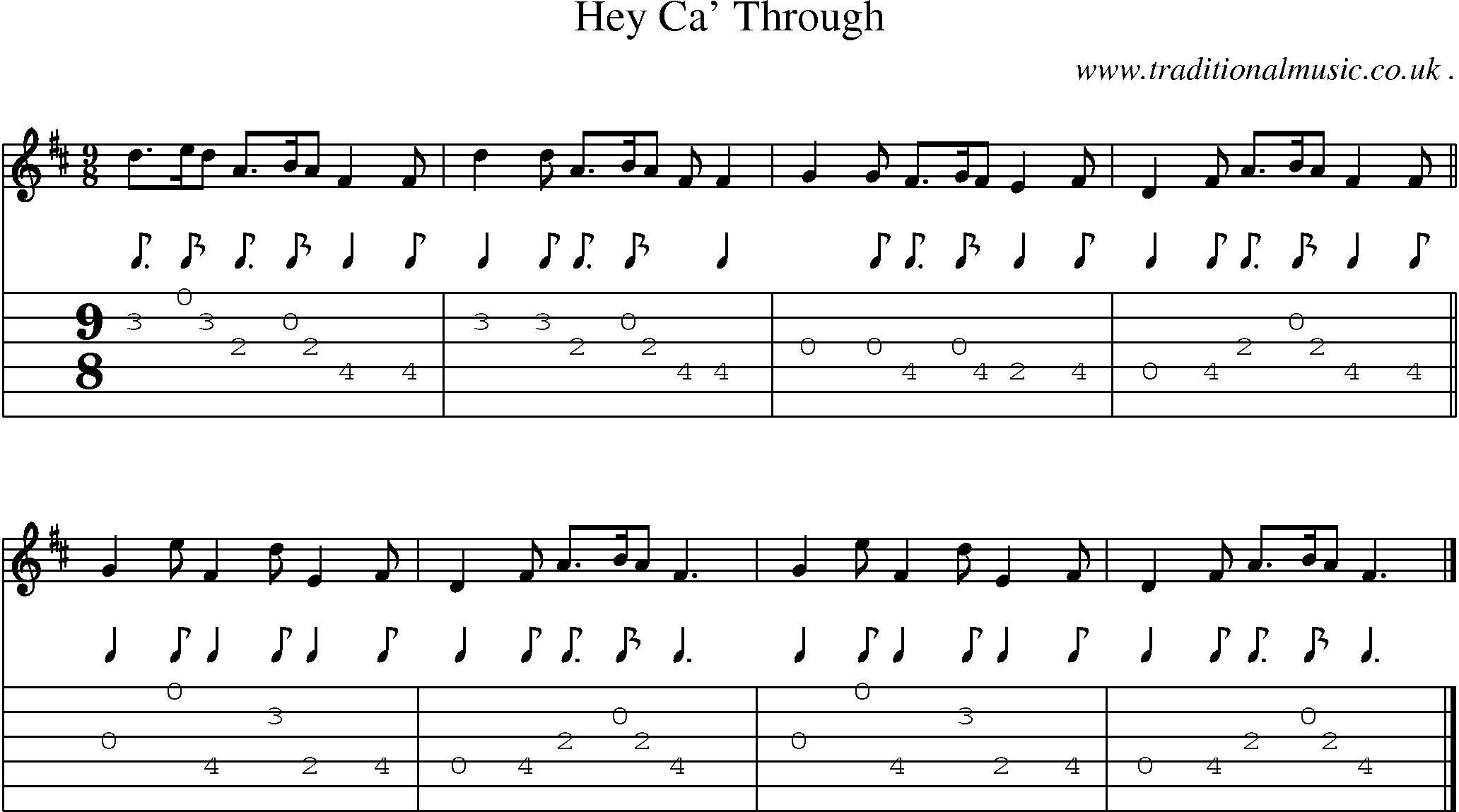 Sheet-music  score, Chords and Guitar Tabs for Hey Ca Through