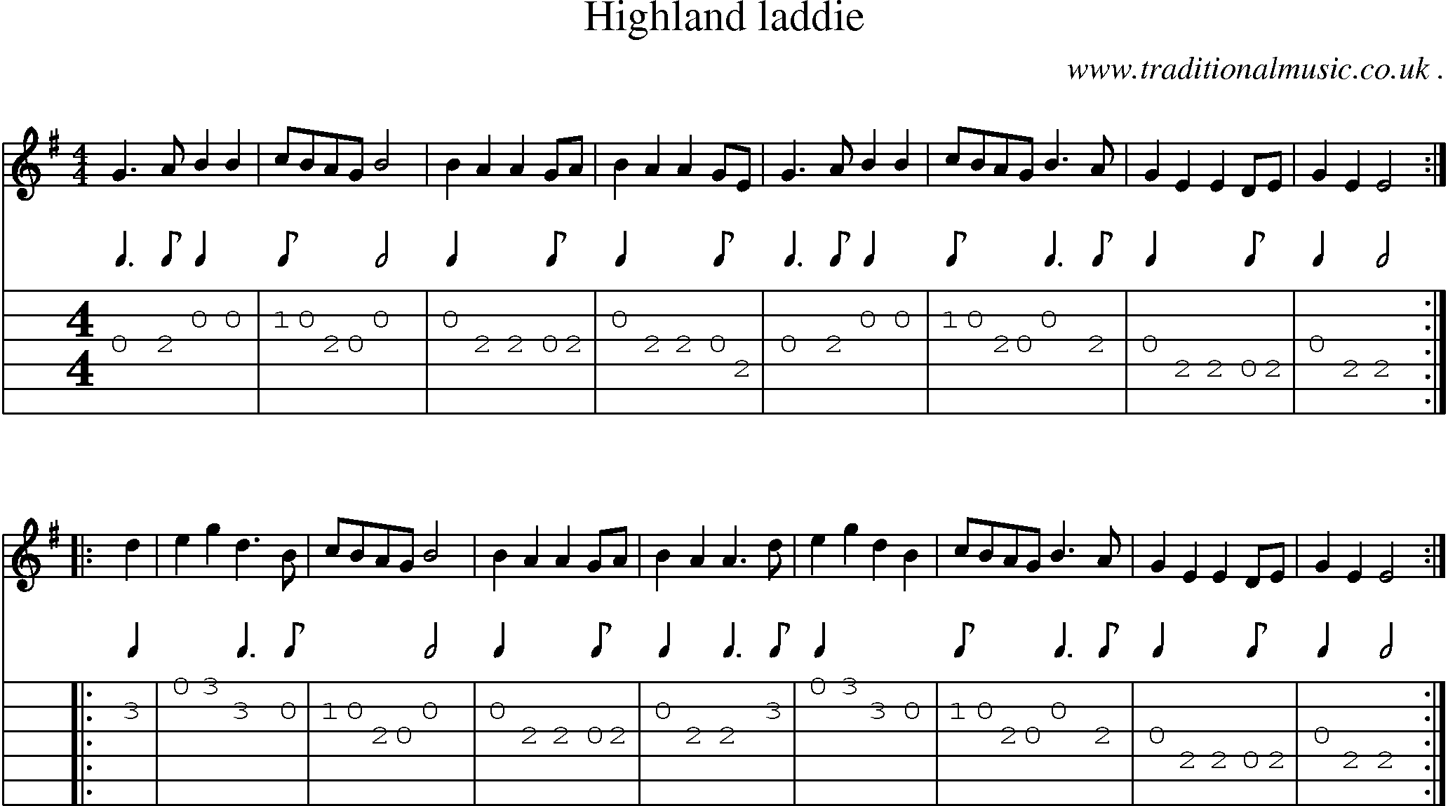 Sheet-music  score, Chords and Guitar Tabs for Highland Laddie