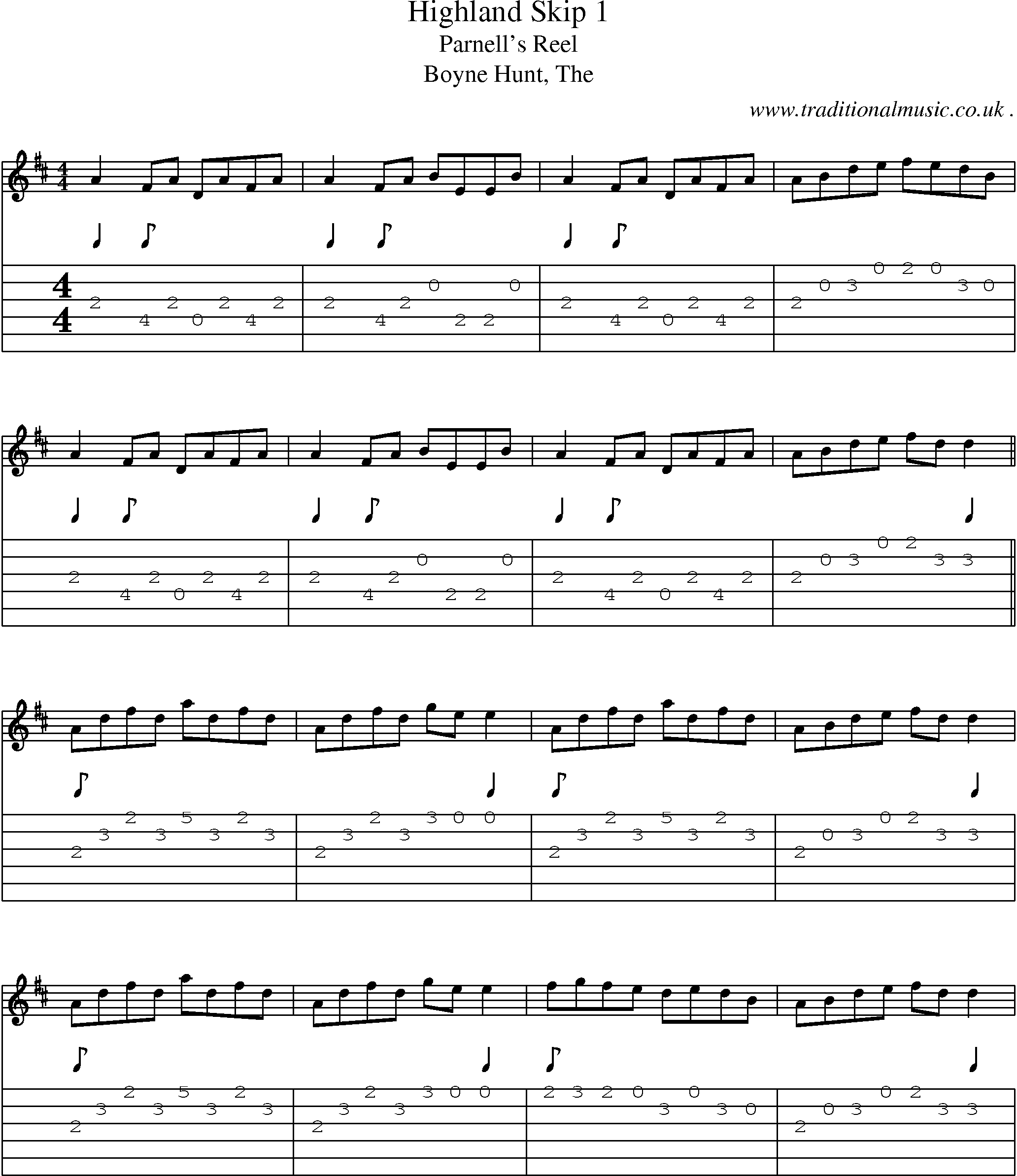 Sheet-music  score, Chords and Guitar Tabs for Highland Skip 1