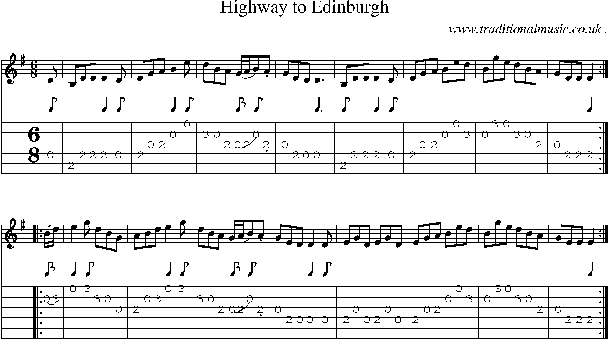 Sheet-music  score, Chords and Guitar Tabs for Highway To Edinburgh