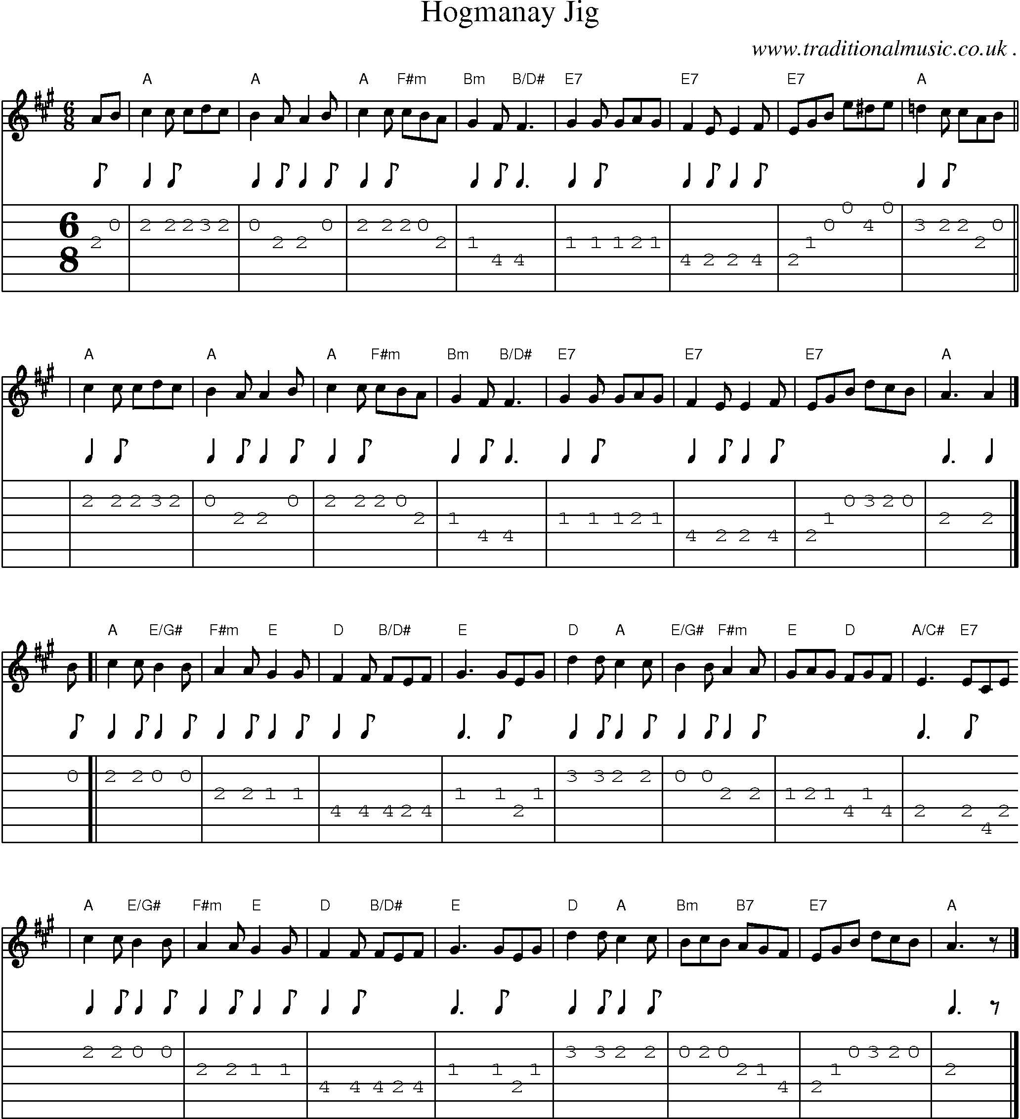 Sheet-music  score, Chords and Guitar Tabs for Hogmanay Jig