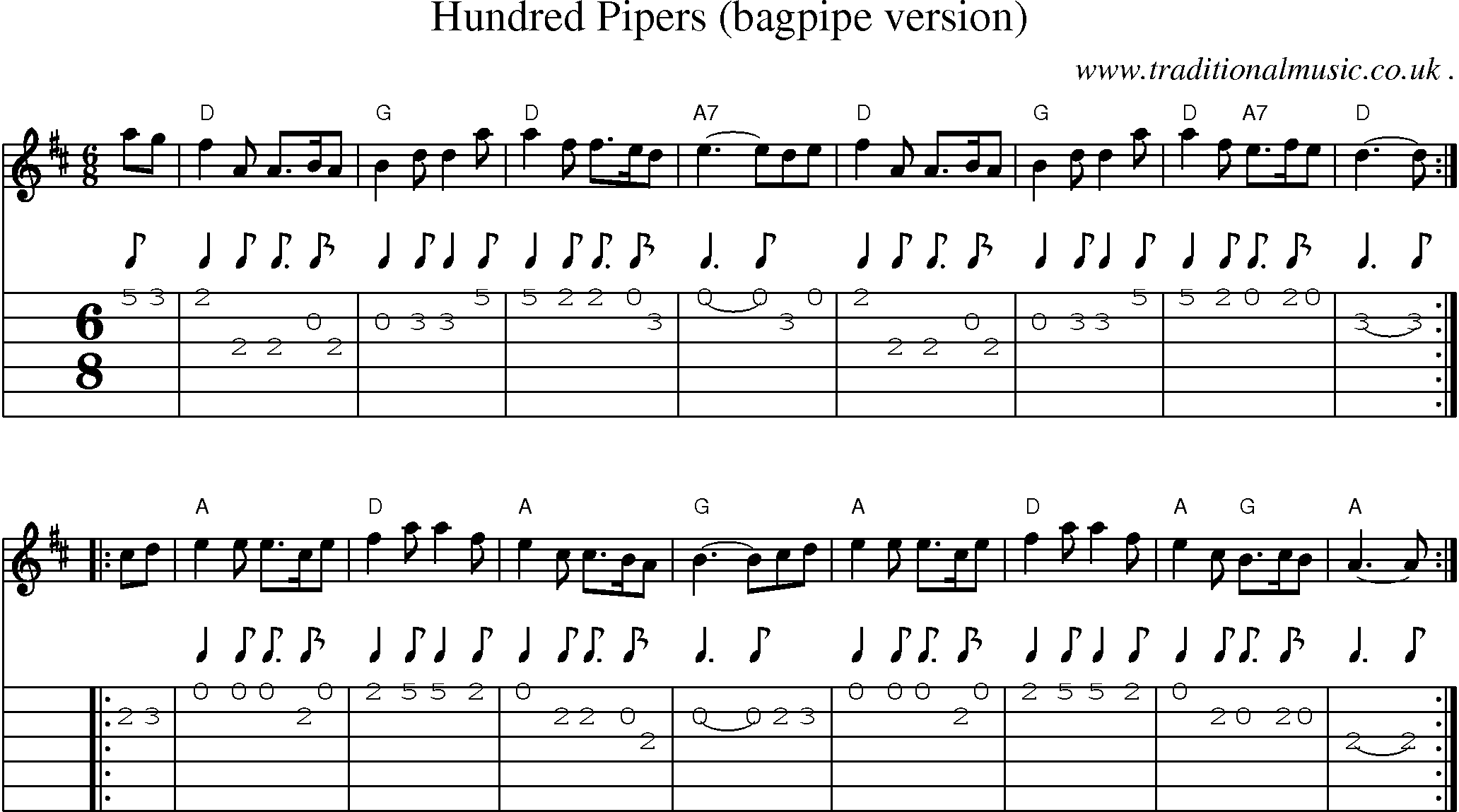 Sheet-music  score, Chords and Guitar Tabs for Hundred Pipers Bagpipe Version